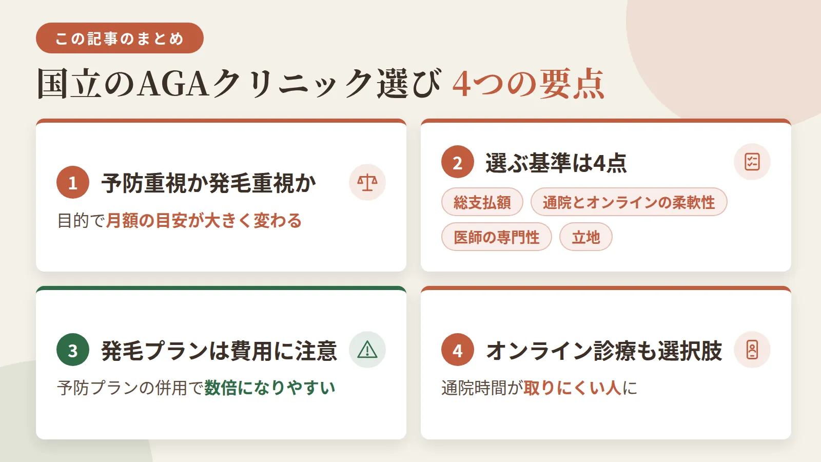 記事の要約: 国立駅周辺7院は予防重視か発毛重視かで月額の目安が大きく変わる / 選ぶ基準は総支払額・通院とオンラインの柔軟性・医師の専門性・立地の4点 / 予防は月3,000円台〜、発毛は併用で数倍になるため予算を事前に決めておきたい / 通院時間が取りにくいならオンライン診療対応の院も選択肢になる