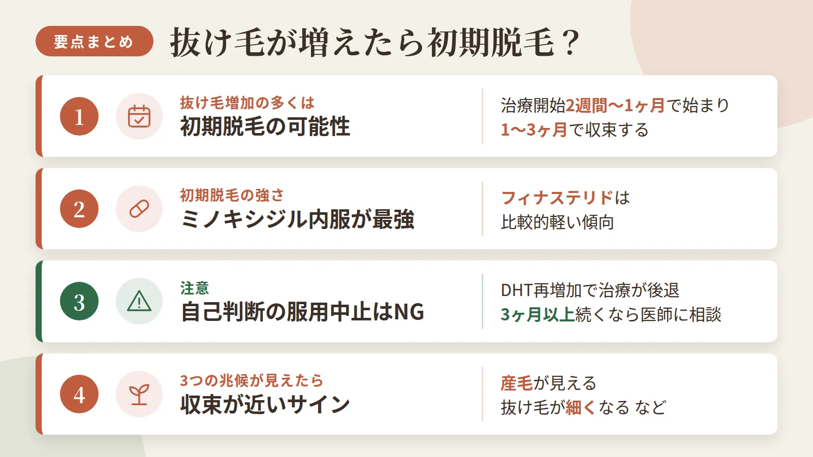 記事の要約: 抜け毛増加の多くは初期脱毛で、治療開始2週間〜1ヶ月に始まり1〜3ヶ月で収束する / 初期脱毛の強さはミノキシジル内服が最も強く、フィナステリドは比較的軽い傾向 / 自己判断の服用中止はDHT再増加で治療が後退。3ヶ月以上続くなら医師に相談を / 産毛が見える・抜け毛が細くなるなど3つの兆候が見えたら収束が近いサイン