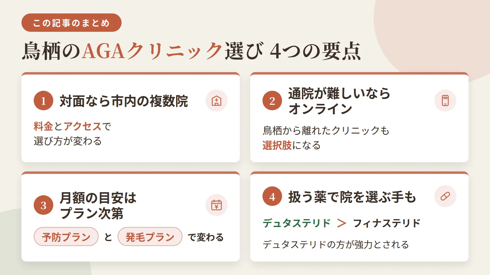 記事の要約: 鳥栖で対面通院できるAGAクリニックは市内4院、料金とアクセスで選び方が変わる / 通院が難しいなら、鳥栖から離れてもオンライン診療のクリニックが選択肢になる / 予防プランは月3,000円台から、発毛プランは月8,500円前後が目安 / デュタステリドはフィナステリドより強力とされ、扱う薬で院を選ぶ手もある