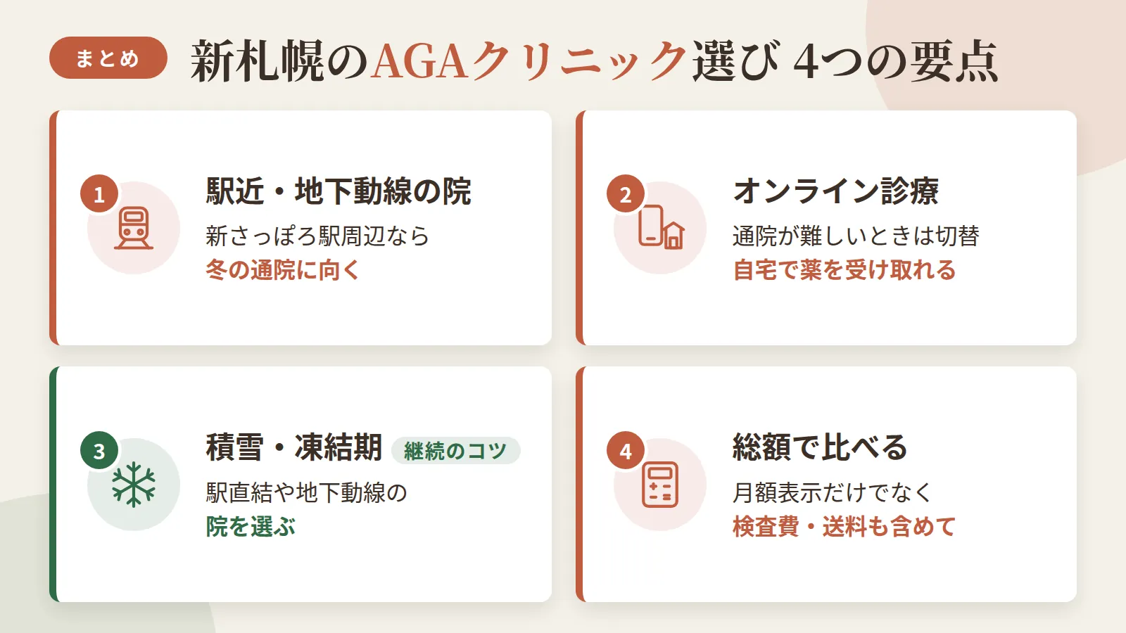 記事の要約: 新さっぽろ駅周辺で通院先を選ぶなら、駅近・地下動線のある院が冬の継続に向く / 通院が難しいときはオンライン診療に切り替えれば自宅から薬を受け取れる / 積雪・凍結期も通いやすくするには、駅直結や地下歩行動線のある院を選ぶのが目安 / 月額だけでなく血液検査費・送料を含めた年間総額で比べると選びやすい