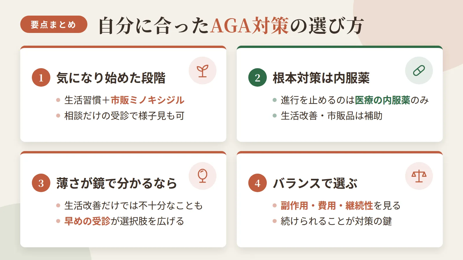 記事の要約: 抜け毛が気になり始めた段階なら生活習慣+市販ミノキシジルと相談だけの受診で様子を見る選択もできる / 進行を根本的に止められるのは医療の内服薬のみで、生活改善や市販品は補助にとどまる / 薄さが鏡で分かる段階は生活改善だけでは不十分なことが多く、早めの受診が選択肢を広げる / 副作用・費用・継続性のバランスを見て選ぶことが、薄毛対策を続けられる鍵になる