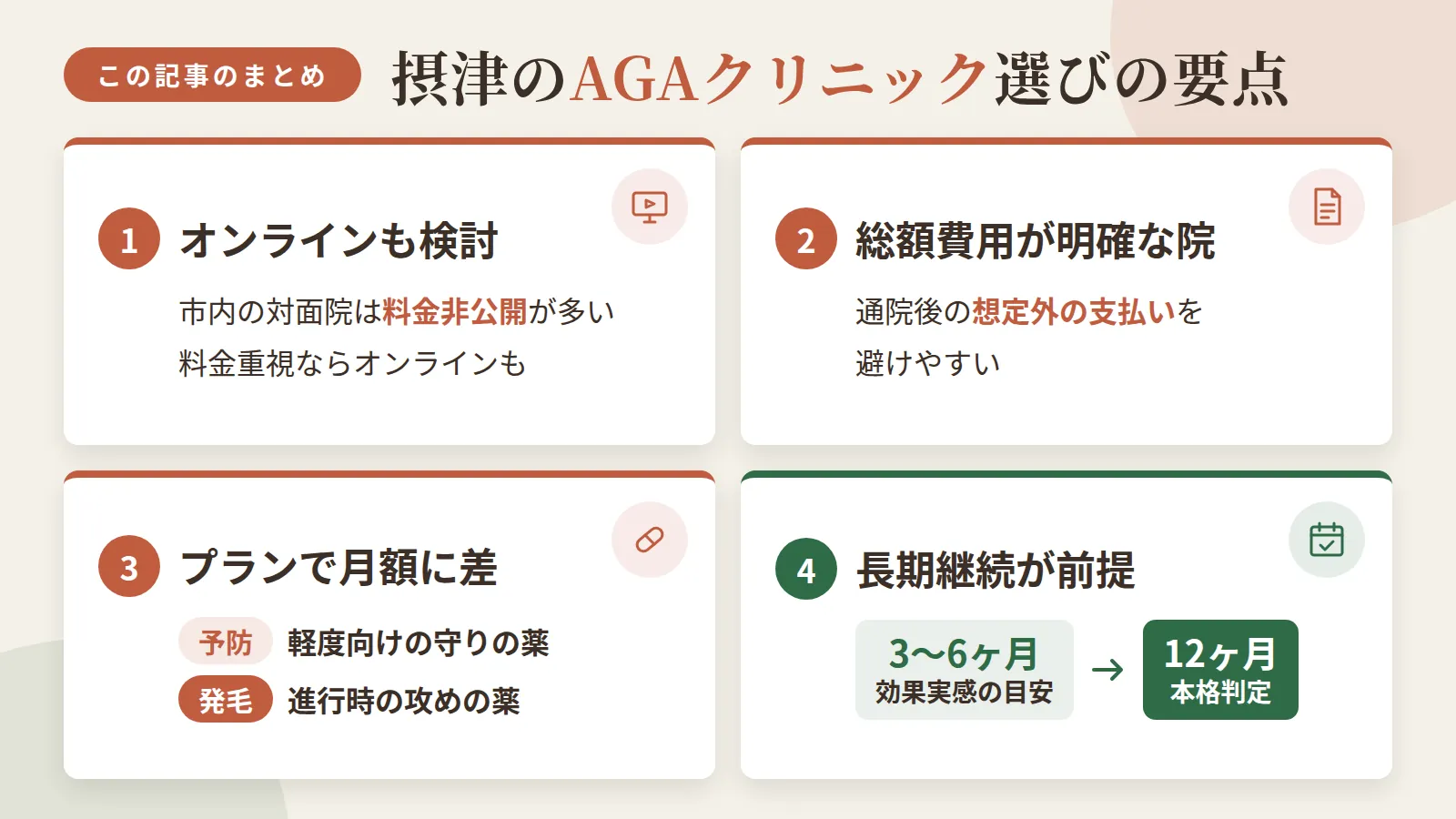 記事の要約: 摂津駅・千里丘駅など駅近4院は料金非公開が多く、料金重視ならオンラインも検討の価値あり / 総額費用が明確な院を選ぶと、通院開始後の想定外の支払いを避けやすい / 予防プランは軽度向けの守りの薬、発毛プランは進行時の攻めの薬で月額に差が出る / 効果実感の目安は3〜6ヶ月、本格判定は12ヶ月。長期継続が前提の治療