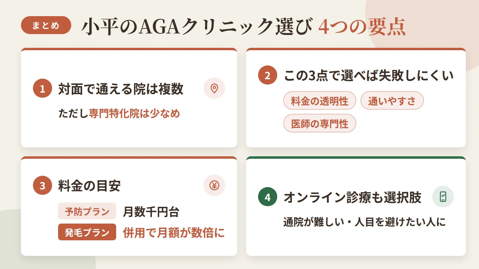 記事の要約: 小平で対面通院できるAGA処方クリニックは5院、専門特化院は少なめ / 料金の透明性・通いやすさ・医師の専門性で選ぶと失敗しにくい / 予防プランは月5,000円前後、発毛プランは併用で月額が数倍に / 通院が難しい・人目を避けたいならオンライン診療が選択肢になる