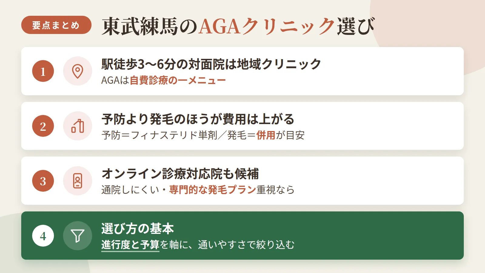 記事の要約: 東武練馬駅徒歩3〜6分の対面院3院は地域クリニックで、AGAは自費診療の一メニュー / 予防(フィナステリド単剤)は月6,000〜10,000円台、発毛は併用で費用が上がる目安 / 通院しにくい、専門的な発毛プランを重視したいならオンライン診療対応院も候補 / 進行度と予算を軸に、通いやすさで絞り込むのが選び方の基本