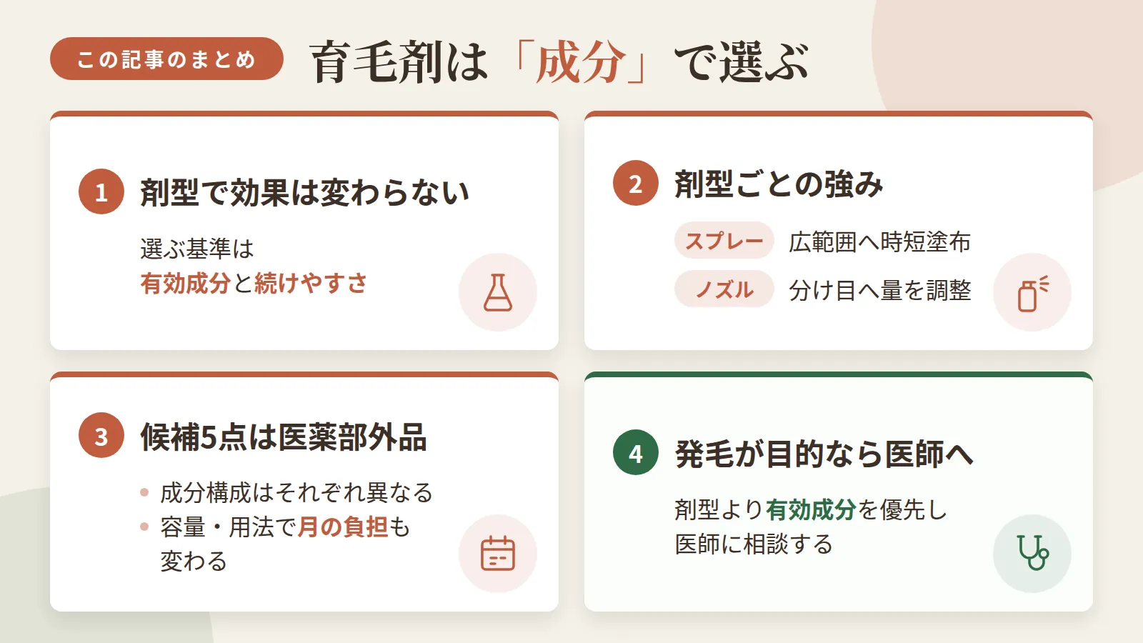 記事の要約: 剤型で効果は変わらず、選ぶ基準は有効成分と続けやすさ / スプレー式は広範囲へ時短塗布、ノズル式は分け目へ量を調整しながら置けるのが強み / 候補5点は医薬部外品で成分構成が異なり、容量・用法から1ヶ月あたりの負担も変わる / 発毛を求める段階なら剤型より有効成分を優先し医師へ相談