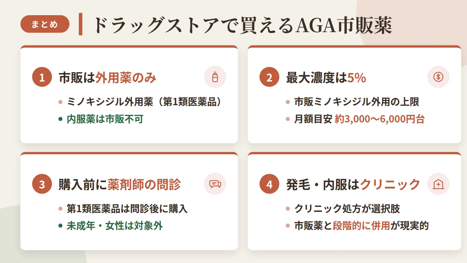 記事の要約: 市販で買える発毛剤はミノキシジル外用薬(第1類医薬品)のみ、内服は市販不可 / 市販ミノキシジル外用の最大濃度は5%、月額の目安は約3,000〜6,000円台 / 第1類医薬品は薬剤師の問診を受けてから購入、未成年・女性は対象外 / 発毛・内服を求めるならクリニック処方、市販薬との段階的併用が現実的