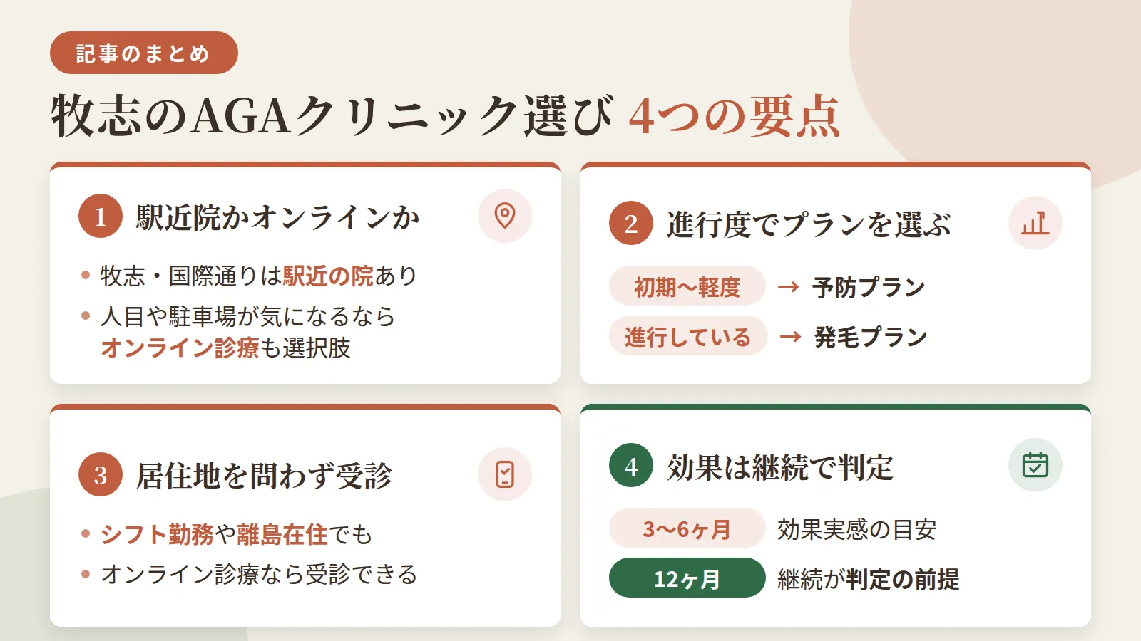 記事の要約: 牧志・国際通りは駅近4院あり、人目や駐車場が気になるならオンライン診療も現実的な選択肢 / 初期〜軽度は予防プラン、進行していれば発毛プランと進行度で選ぶのが基本 / シフト勤務や離島在住でも居住地を問わず受診できるのがオンライン診療の強み / 効果実感の目安は3〜6ヶ月、判定には12ヶ月の継続が前提となる