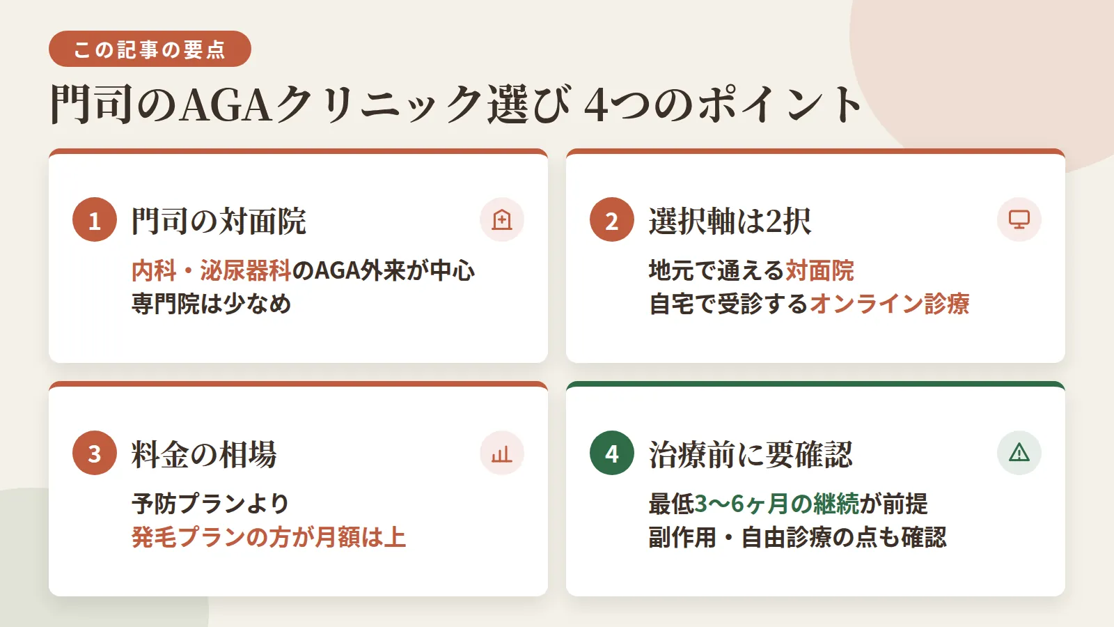 記事の要約: 門司で通える対面院は内科・泌尿器科のAGA外来が中心、専門院は少なめ / 選択軸は「地元で通える対面院」か「自宅で受診するオンライン診療」の2択 / 予防プランは月1,000円台〜、発毛プランは併用で月額が上がるのが相場 / 治療は最低3〜6ヶ月の継続が前提、副作用と自由診療である点も要確認