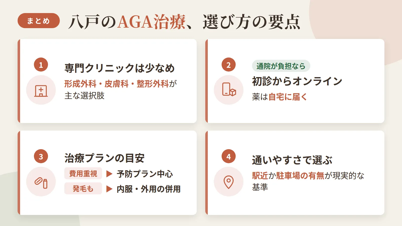 記事の要約: 八戸は専門クリニックが少なく、形成外科・皮膚科・整形外科が治療の主な選択肢になる / 通院が負担な場合、初診からオンラインで薬を自宅に届けてもらう方法も選べる / 費用を抑えるなら予防プラン中心、発毛も目指すなら内服・外用の併用が目安 / 通いやすさを優先するなら駅近か駐車場の有無で選ぶのが現実的