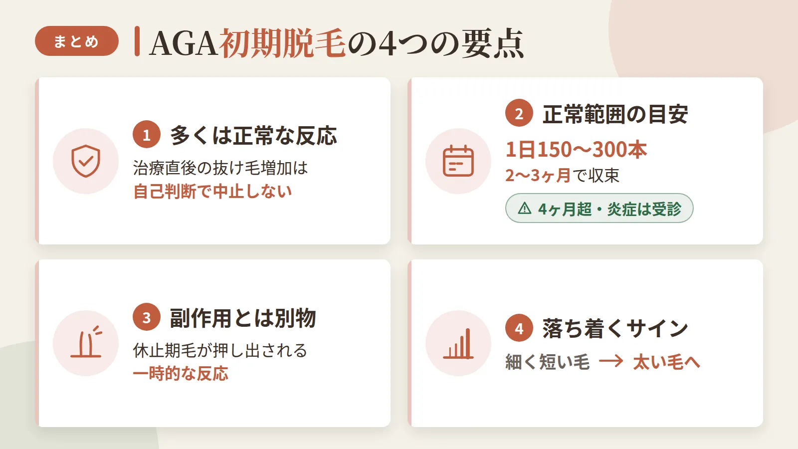 記事の要約: 治療直後の抜け毛増加は多くが正常な初期脱毛で、自己判断での中止は不要 / 1日150〜300本・2〜3ヶ月で収束が正常範囲、4ヶ月超・炎症は受診の目安 / 初期脱毛は休止期毛が押し出される一時反応で、性機能などの副作用とは別物 / 細く短い毛から太い毛への変化が、初期脱毛が落ち着くサイン