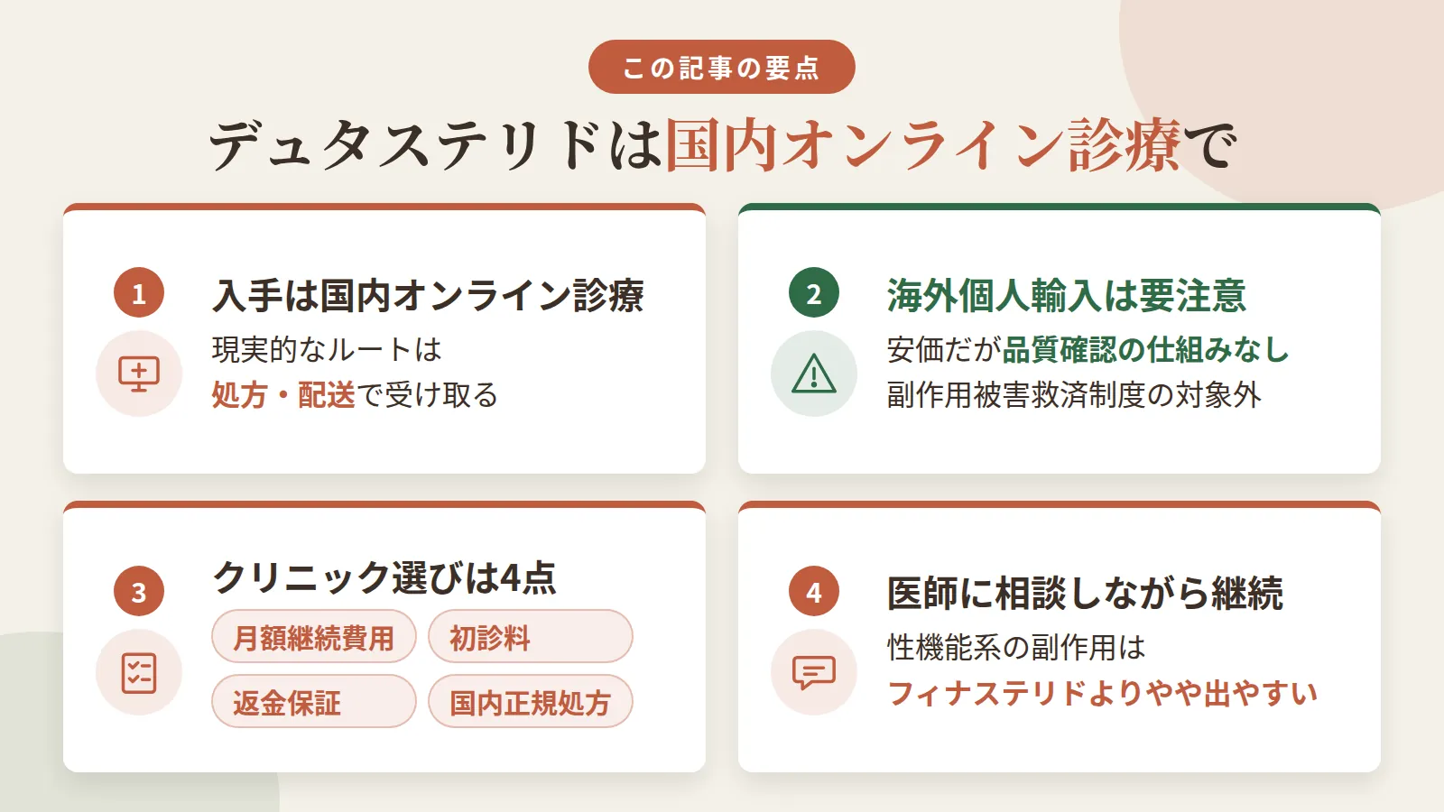 記事の要約: デュタステリドの現実的な入手ルートは国内オンライン診療での処方・配送 / 海外個人輸入は安価だが品質確認の仕組みがなく副作用被害救済制度の対象外 / クリニック選びは月額継続費用・初診料・返金保証・国内正規処方の4点で見極める / 性機能系の副作用はフィナステリドよりやや出やすいとされ、医師に相談しながら続けるのが安心