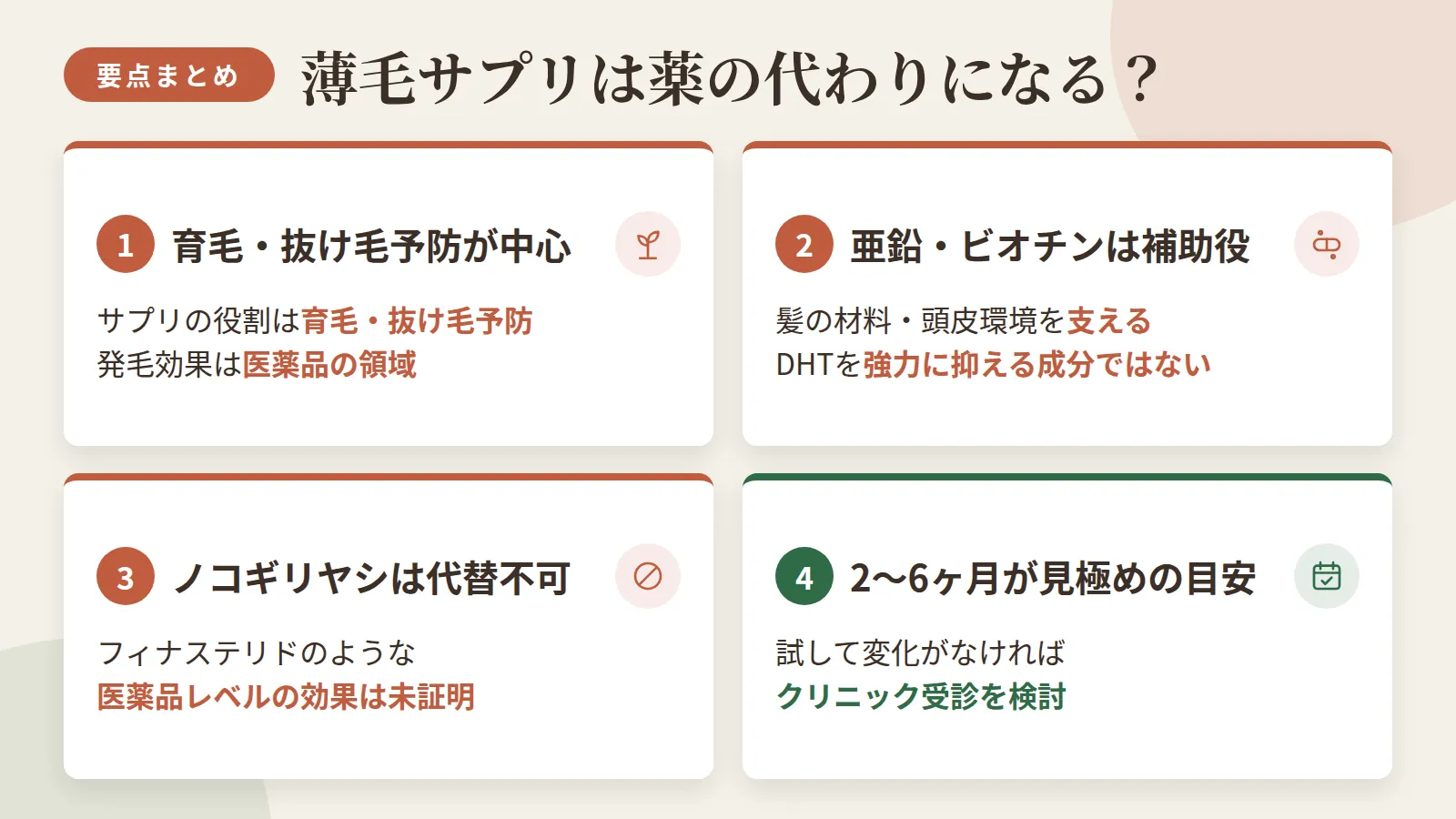 記事の要約: サプリの役割は育毛・抜け毛予防が中心で、発毛効果は医薬品の領域 / 亜鉛やビオチンは髪の材料・頭皮環境を支える補助で、DHTを強力に抑える成分ではない / ノコギリヤシはフィナステリドのような医薬品レベルの効果が証明されておらず代替にはならない / 2〜6ヶ月試して変化がなければクリニック受診を検討する目安