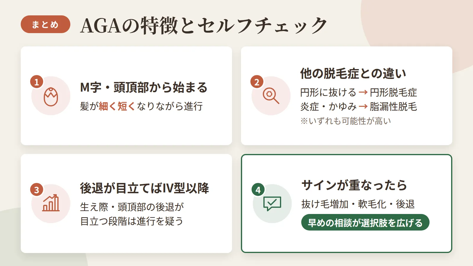 記事の要約: AGAはM字・頭頂部から始まり、髪が細く短くなりながら進行する点が特徴 / 円形に抜けるなら円形脱毛症、炎症やかゆみがあれば脂漏性脱毛の可能性が高い / 生え際や頭頂部の後退が目立つ段階ならIV型以降の進行が疑われる / 抜け毛増加・軟毛化・部位の後退が重なるなら、早めの相談が選択肢を広げる