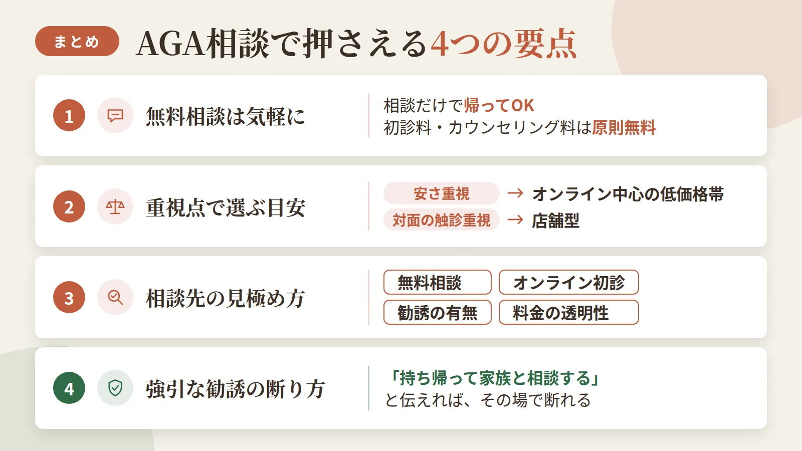 記事の要約: 無料カウンセリングは相談だけで帰ってOK、初診料・カウンセリング料は原則無料 / 安さ重視ならオンライン中心の低価格帯、対面での触診重視なら店舗型が選びやすい目安 / 相談先選びは無料相談・オンライン初診・勧誘の有無・料金の透明性で見極める / 強引な勧誘には「持ち帰って家族と相談する」と伝えればその場で断れる