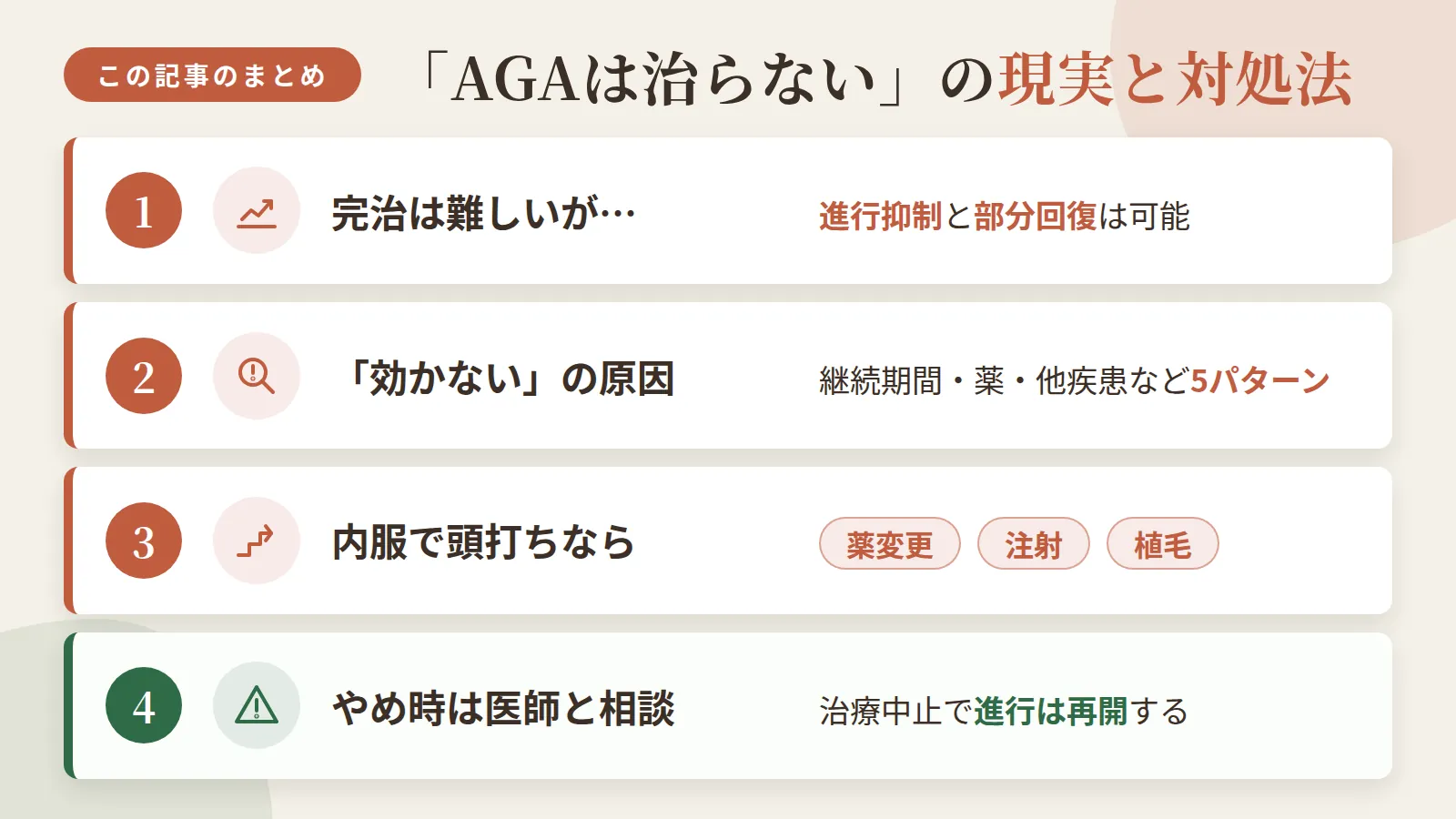 記事の要約: AGAは完治こそ難しいが、進行抑制と部分回復は可能 / 「効かない」と感じる原因は継続期間・薬・他疾患など5パターン / 内服で頭打ちなら薬変更・注射・植毛という次の一手がある / 治療中止で進行は再開するため、やめ時は医師と相談して判断