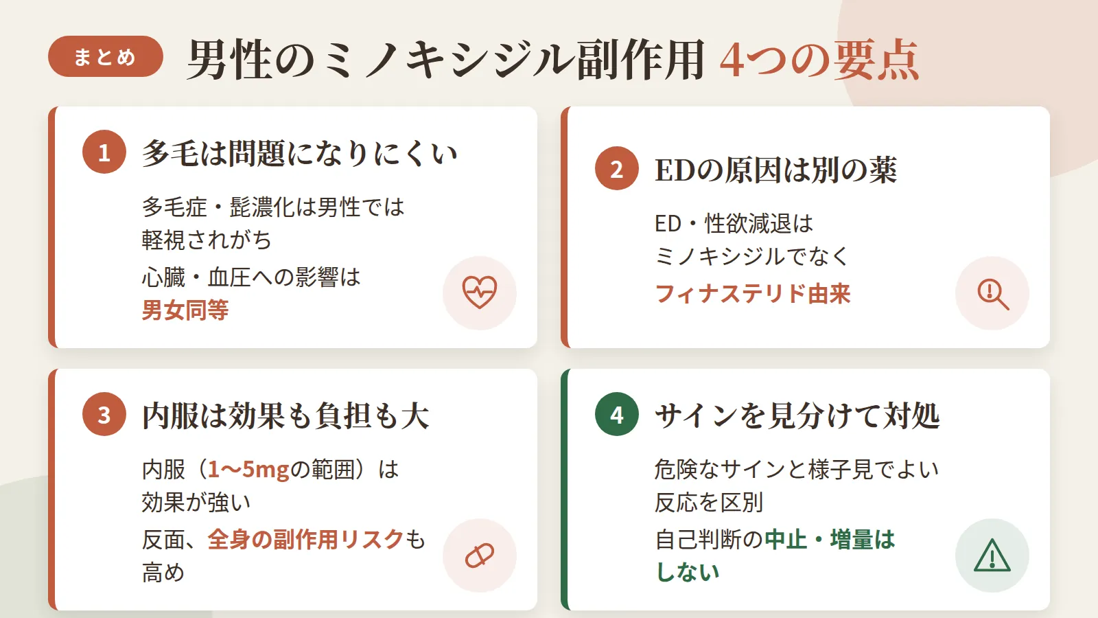 記事の要約: 多毛症・髭濃化は男性では問題視されにくく、心臓・血圧への影響は男女同等 / ED・性欲減退の原因はミノキシジルではなくフィナステリド由来 / 内服（1〜5mgの範囲）は効果が強い反面、全身への副作用リスクも高め / 危険なサインと様子見でよい反応を見分け、自己判断の中止・増量は避ける