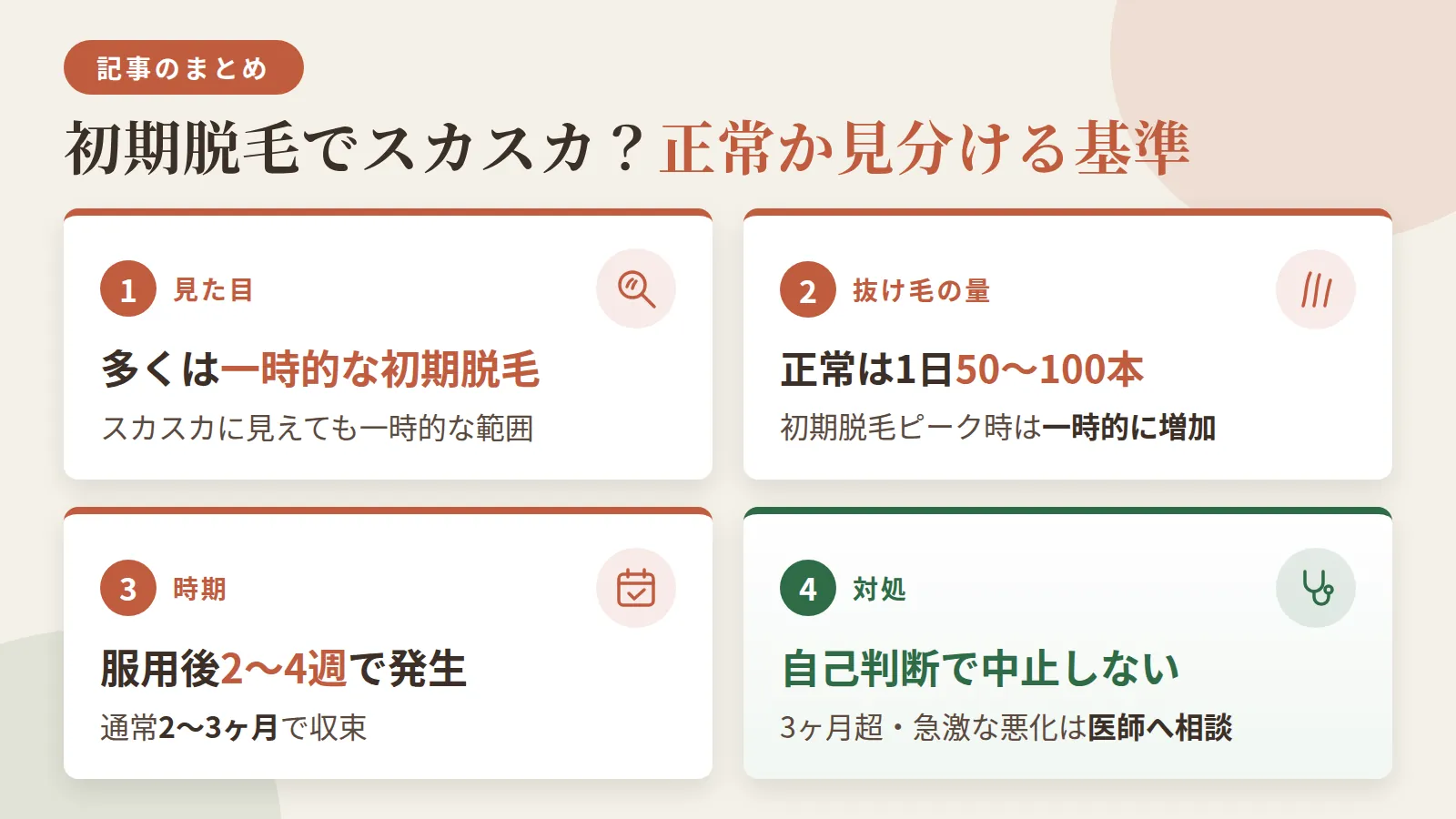 記事の要約: フィナステリドでスカスカに見えても多くは一時的な初期脱毛の範囲 / 正常な抜け毛は1日50〜100本、初期脱毛ピーク時は一時的に増加 / 初期脱毛は服用後2〜4週で発生し、通常2〜3ヶ月で収束 / 自己判断での中止は避け、3ヶ月超や急激な悪化は医師へ相談