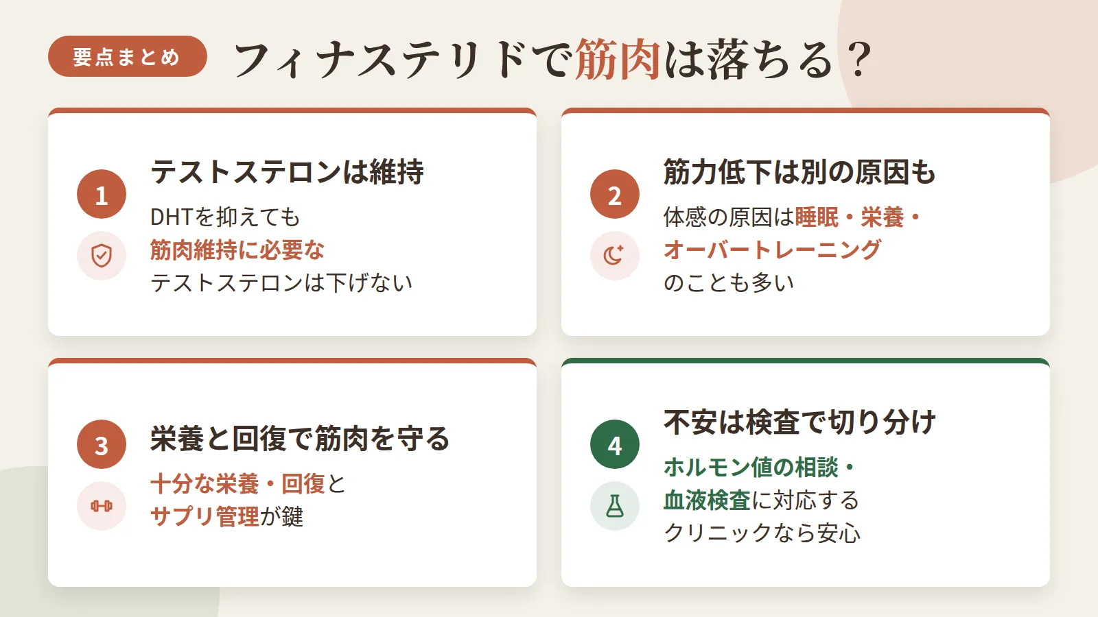 記事の要約: フィナステリドはDHTを抑えても筋肉維持に必要なテストステロンは下げない / 筋力低下の体感は睡眠・栄養・オーバートレーニングが原因のことも多い / 服用しながら筋肉を守るには十分な栄養・回復とサプリ管理が鍵 / ホルモン値の相談・血液検査に対応するクリニックなら不安を切り分けられる