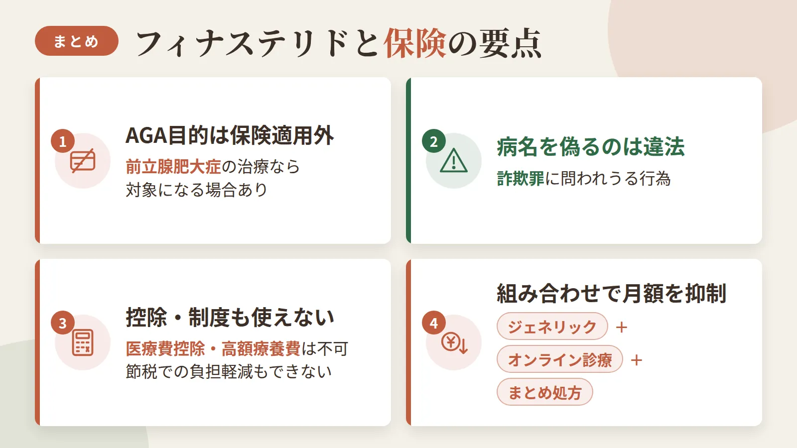 記事の要約: AGA目的のフィナステリドは保険適用外、前立腺肥大症の治療なら対象になる場合がある / 病名を偽って保険を使うと詐欺罪に問われうる違法行為 / 医療費控除や高額療養費制度は使えず、節税での負担軽減も不可 / ジェネリック・オンライン診療・まとめ処方の組み合わせで月額を抑えやすい