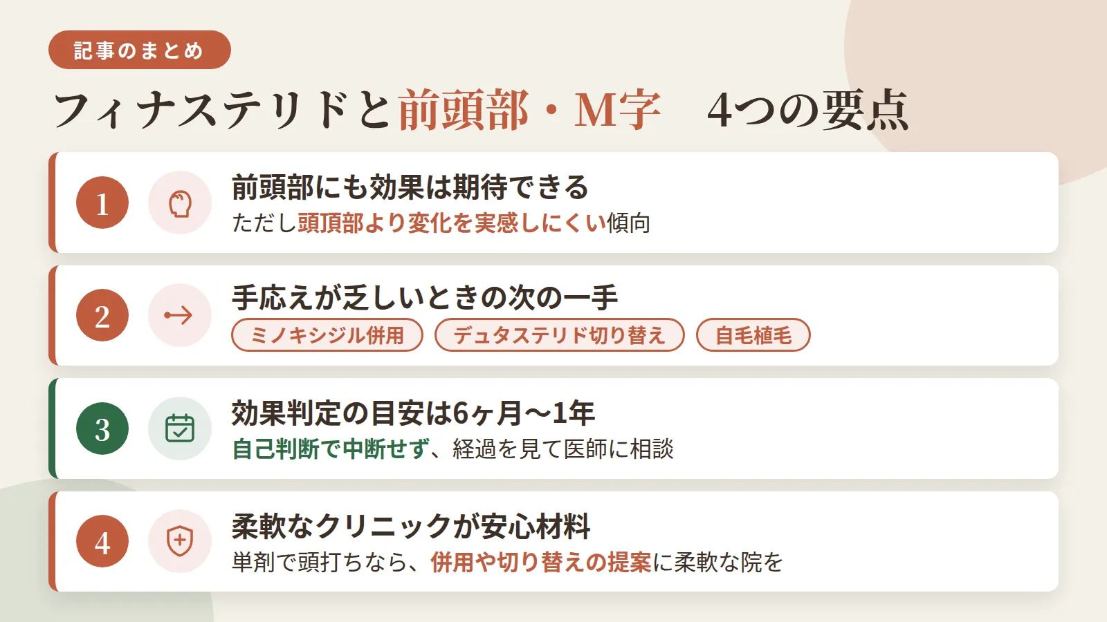 記事の要約: フィナステリドは前頭部にも効果が期待できるが、頭頂部より変化を実感しにくい傾向 / 手応えが乏しいときはミノキシジル併用・デュタステリド切り替え・自毛植毛が次の一手 / 効果判定の目安は6ヶ月〜1年、自己判断で中断せず経過を見て医師に相談を / 単剤で頭打ちなら、併用や切り替えの提案に柔軟なクリニックが安心材料になる