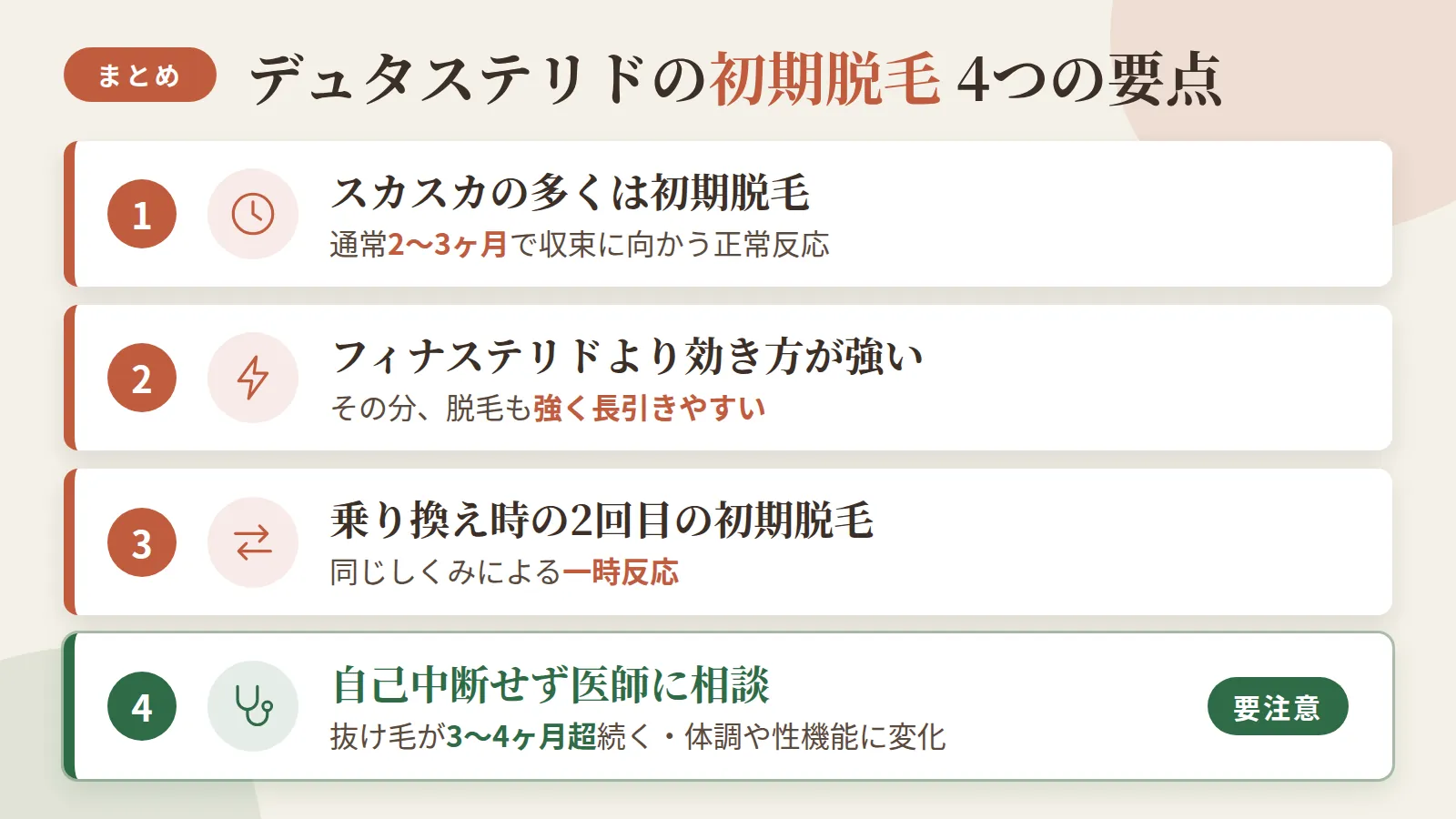 記事の要約: スカスカは多くが初期脱毛で、通常2〜3ヶ月で収束に向かう正常反応 / デュタステリドはフィナステリドより効き方が強い分、脱毛も強く長引きやすい / フィナからの乗り換えでの2回目の初期脱毛も、同じしくみによる一時反応 / 抜け毛が3〜4ヶ月超続く・体調や性機能に変化がある場合は自己中断せず医師に相談を