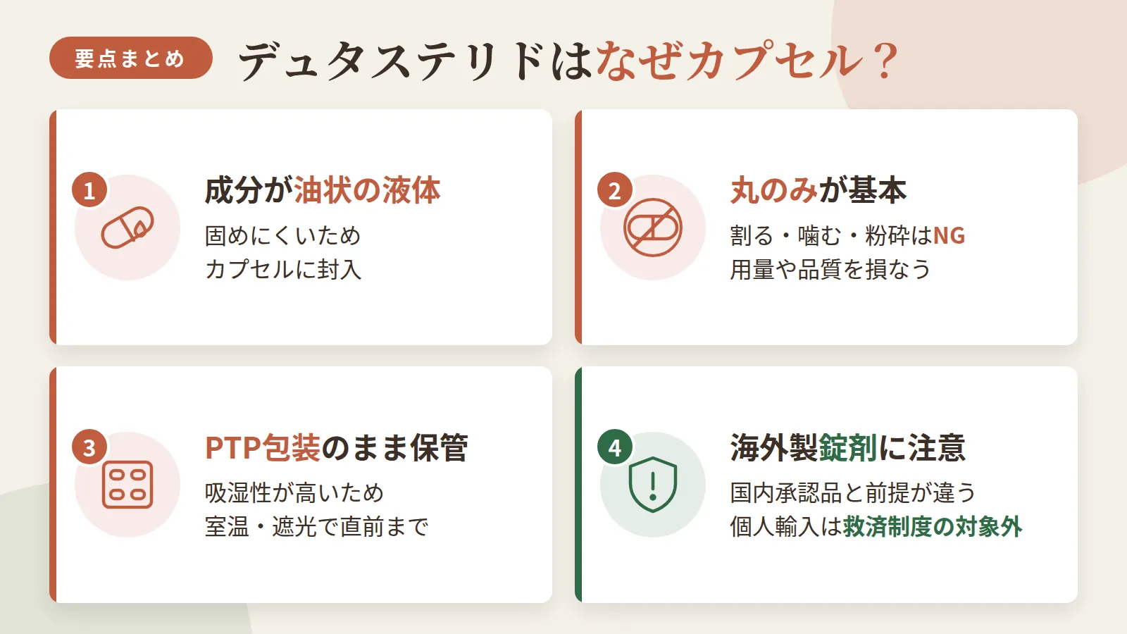 記事の要約: デュタステリドがカプセルなのは有効成分が油状の液体で、固めにくいため / カプセルは丸のみが基本で、割る・噛む・粉砕は用量や品質を損なうため避ける / 吸湿性が高く、服用直前までPTP包装のまま室温・遮光で保管するのが安全 / 海外製の錠剤タイプは国内承認品と前提が異なり、個人輸入は副作用救済制度の対象外になる点に注意