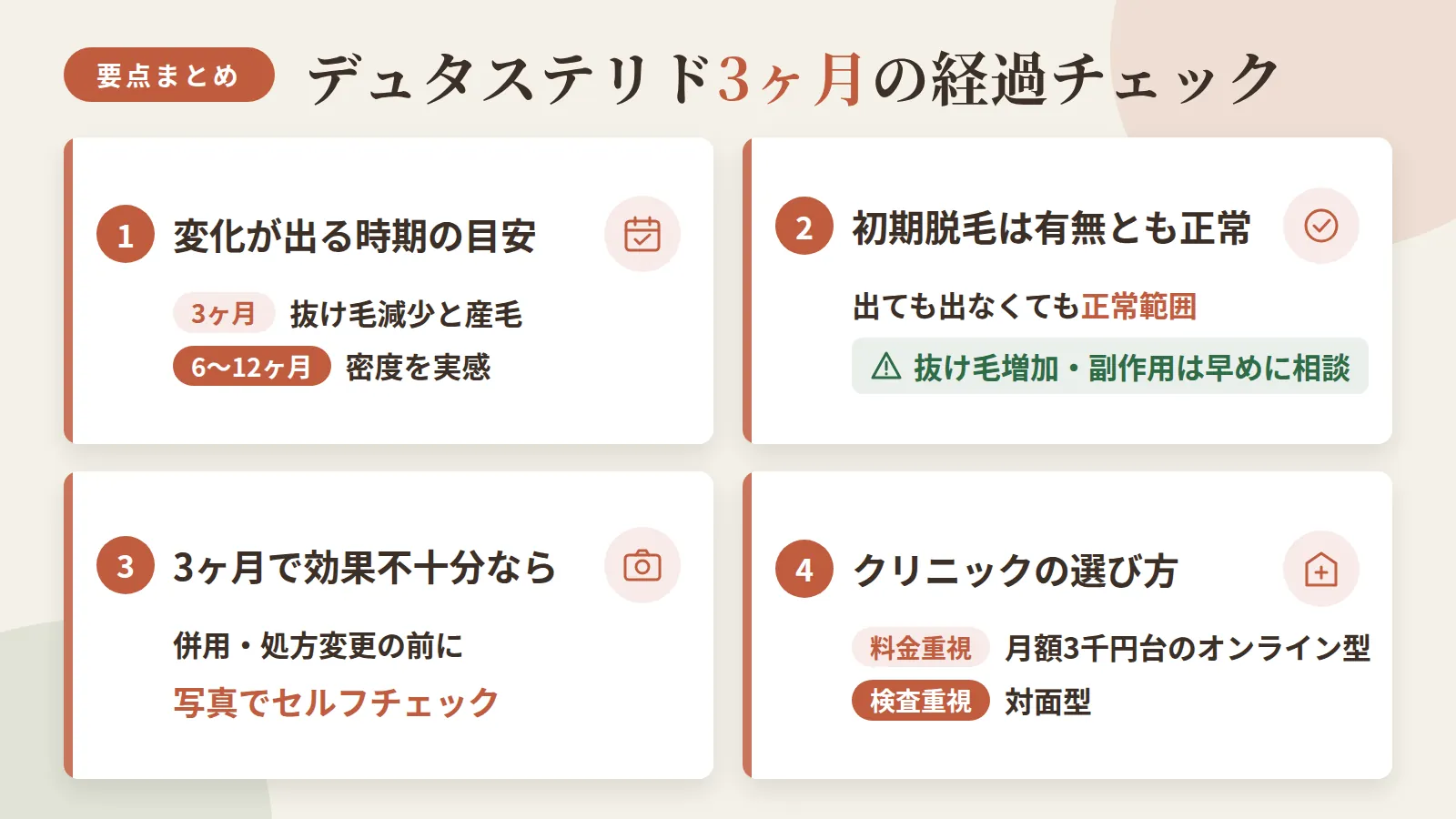 記事の要約: 3ヶ月の目安は抜け毛減少と産毛、密度の実感には6〜12ヶ月必要 / 初期脱毛が出ても出なくても正常範囲、抜け毛増加や副作用は早めに相談を / 3ヶ月で効果不十分なら併用や処方変更の前に写真でセルフチェック / 料金重視なら月額3千円台のオンライン型、検査重視なら対面型が選びやすい