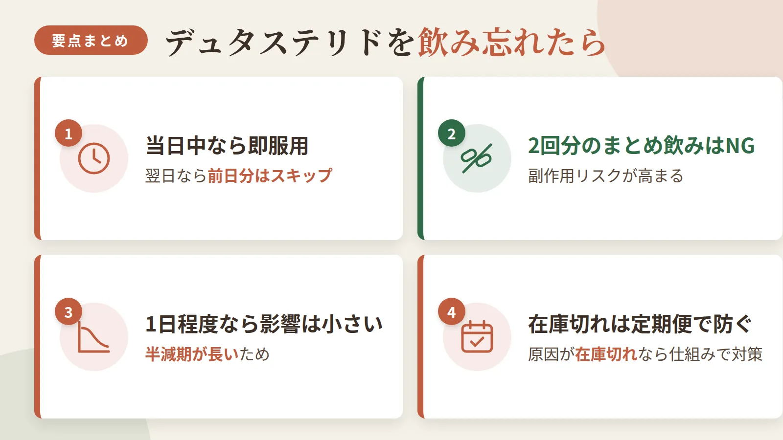 記事の要約: 当日中に気づけば即服用、翌日なら前日分はスキップが基本対応 / 2回分のまとめ飲みは副作用リスクが高まるため避ける / 半減期が長く、1日程度の飲み忘れは効果への影響が小さい / うっかり忘れより在庫切れが原因なら、定期便の仕組みで防げる