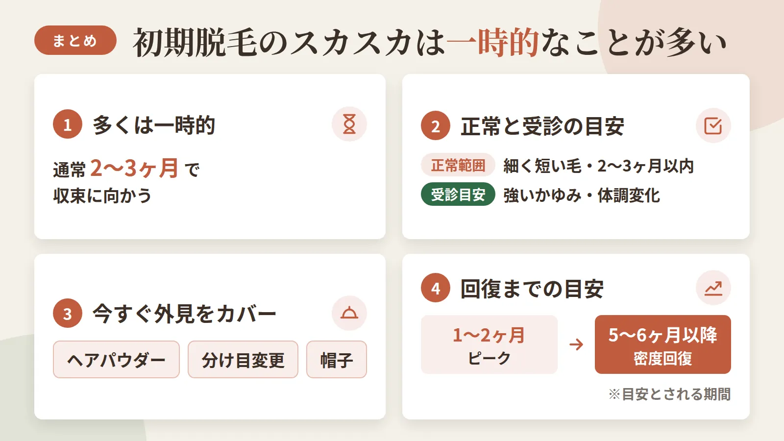 記事の要約: 初期脱毛のスカスカは多くの場合一時的で、通常2〜3ヶ月で収束に向かう / 細く短い毛中心・2〜3ヶ月以内なら正常範囲、強いかゆみや体調変化は受診の目安 / ヘアパウダー・分け目変更・帽子で今すぐ外見をカバーできる / 回復は1〜2ヶ月がピーク、5〜6ヶ月以降に密度回復が目安とされる