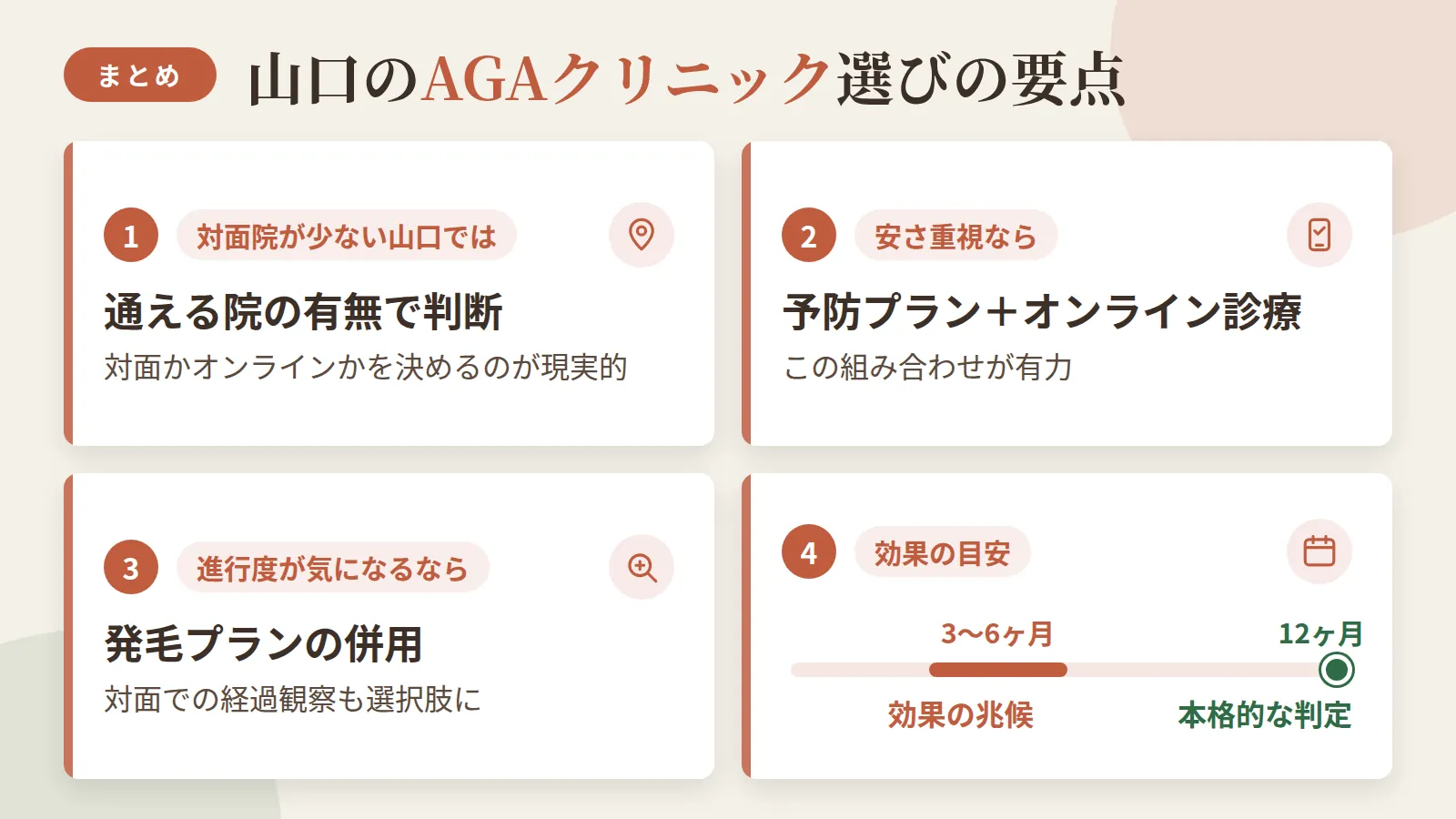 記事の要約: 対面院が少ない山口では、通える院の有無で対面かオンラインかを決めるのが現実的 / 安さ重視なら月3,000円台の予防プランとオンライン診療の組み合わせが有力 / 進行度が気になる場合は発毛プランの併用や対面での経過観察が選択肢になる / 効果の兆候は3〜6ヶ月、本格的な判定は12ヶ月が目安