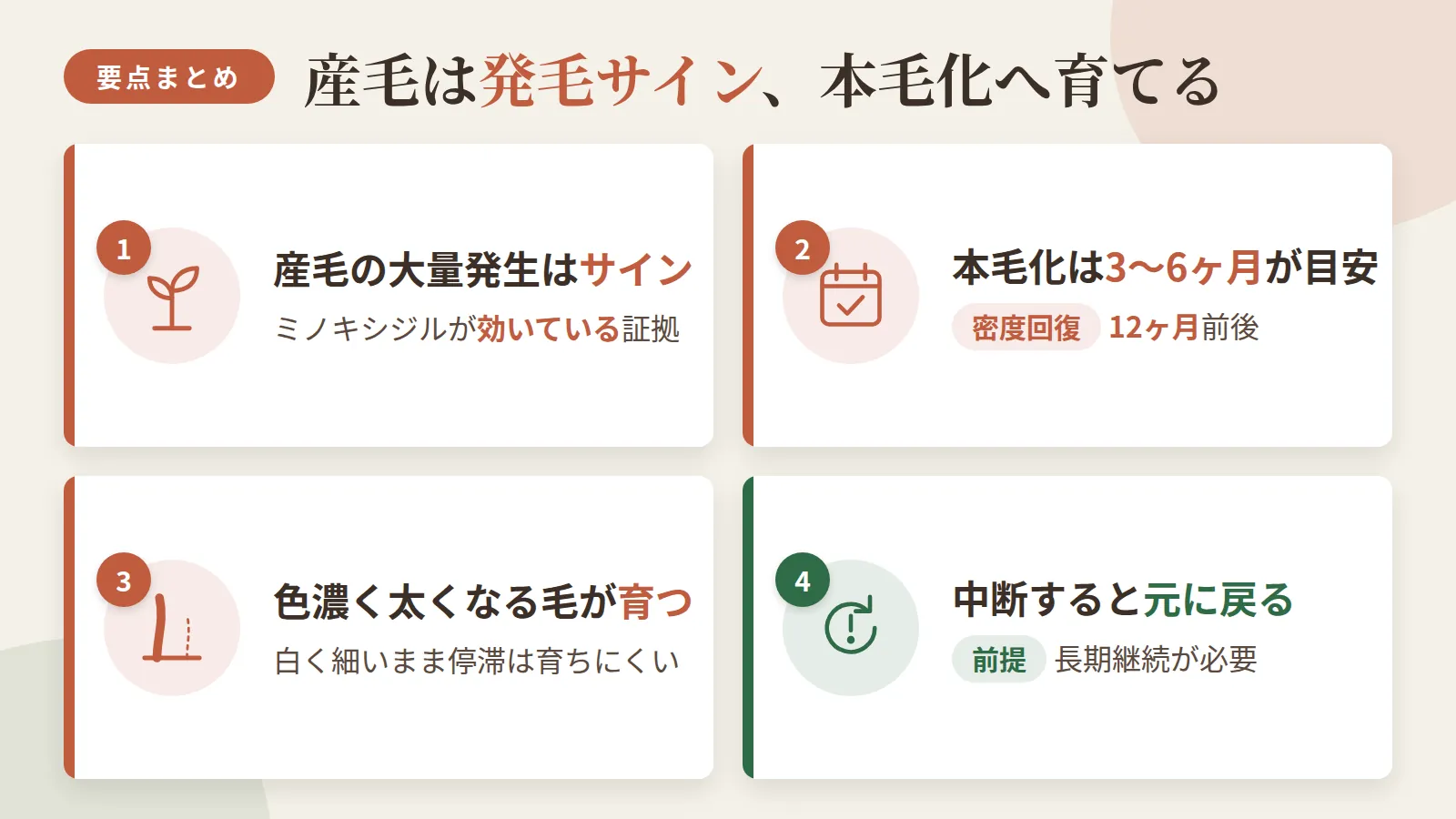 記事の要約: 産毛の大量発生はミノキシジルが効いている発毛サイン / 本毛化の目安は治療開始から3〜6ヶ月、密度回復は12ヶ月前後 / 育つ産毛は色濃く太くなる毛、育ちにくいのは白く細いまま停滞する毛 / 治療中断で産毛は元に戻るため、長期継続が前提