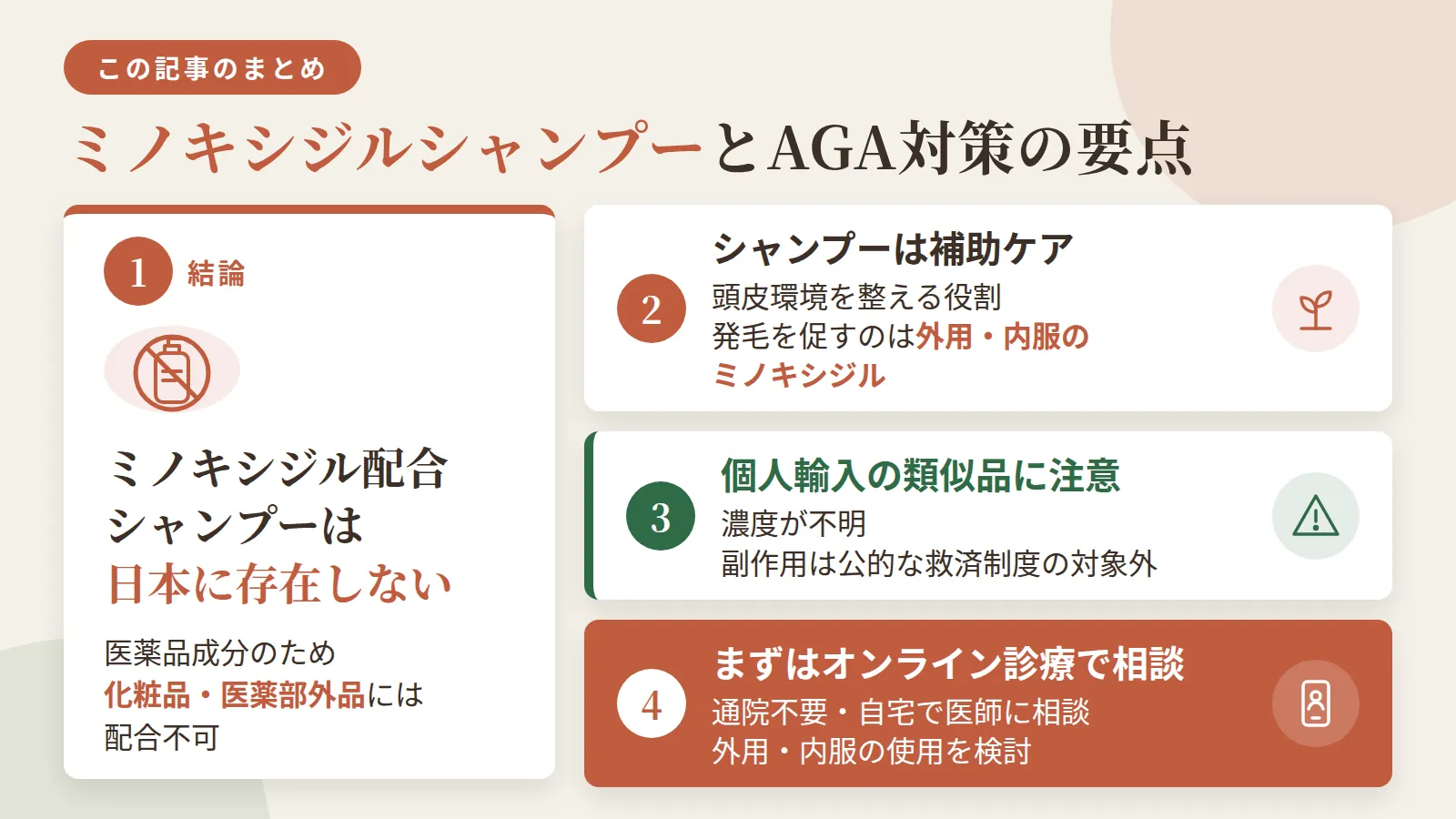 記事の要約: ミノキシジル配合シャンプーは日本に存在しない。医薬品成分のため化粧品・医薬部外品には配合できない / シャンプーは頭皮環境を整える補助ケアで、発毛を促すのは外用・内服のミノキシジル / 個人輸入の類似品は濃度が不明で、副作用が起きても公的な救済制度の対象外というリスクがある / 通院が面倒なら、自宅で医師に相談できるオンライン診療から外用・内服の使用を検討するのが現実的な一歩