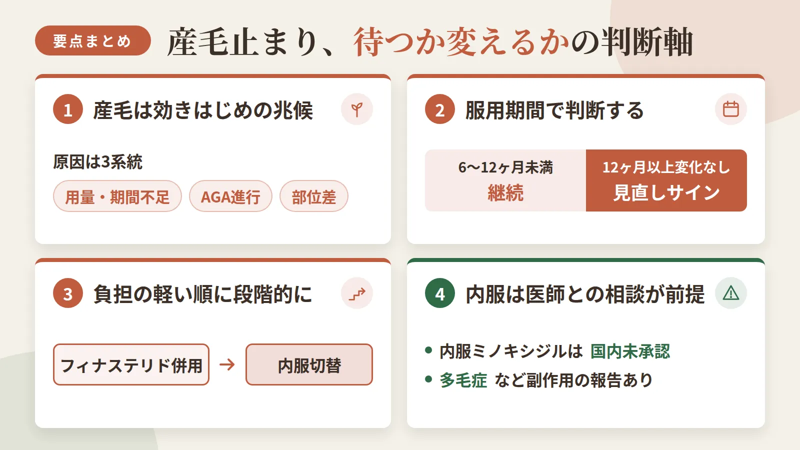 記事の要約: 産毛止まりは効きはじめの兆候でもあり、原因は用量・期間不足/AGA進行/部位差の3系統 / 目安は服用6〜12ヶ月未満なら継続、12ヶ月以上変化なしなら治療見直しのサイン / 見直しはフィナステリド併用や内服切替など負担の軽い順に段階的に検討するのが基本 / 内服ミノキシジルは国内未承認で多毛症など副作用の報告があり、医師との相談が前提