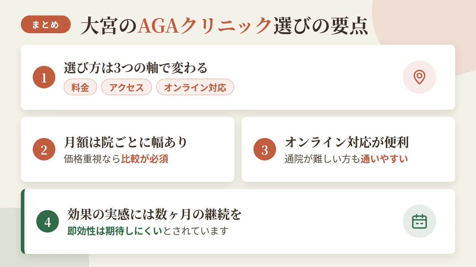 記事の要約: 大宮のAGAクリニックは料金・アクセス・オンライン対応で選び方が変わる / 発毛プランの月額は3,600円〜27,500円と院ごとに幅があり、価格重視なら比較が必須 / 通院が難しい方はオンライン診療に対応した院を選ぶと通いやすい / 効果の実感には数ヶ月単位の継続が必要とされ、即効性は期待しにくい