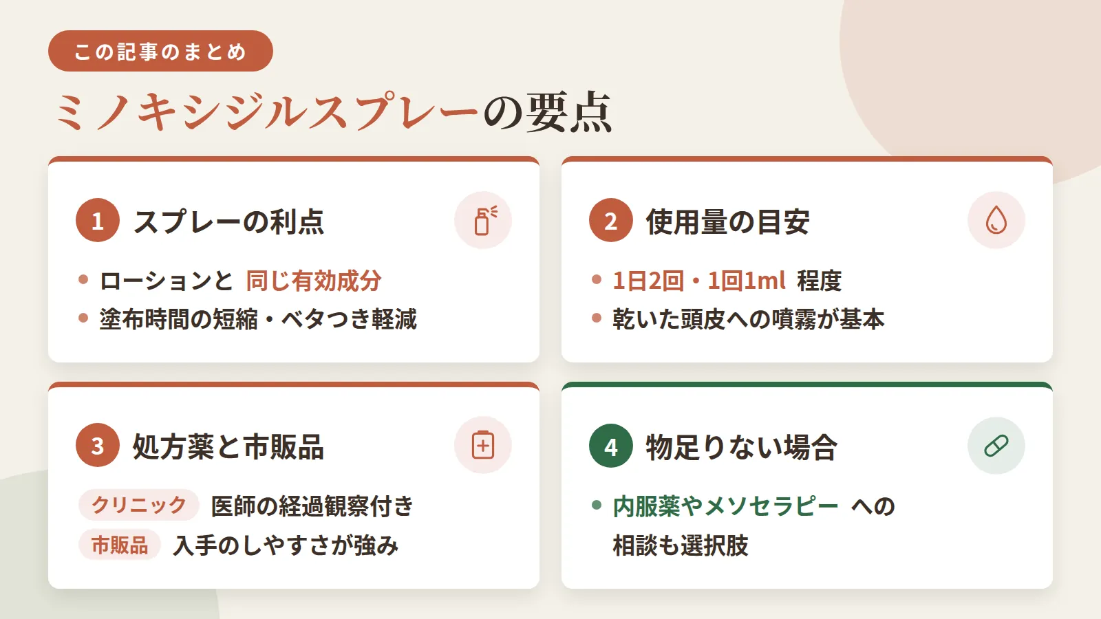 記事の要約: スプレーはローションと同じ有効成分で、塗布時間の短縮とベタつき軽減が主な利点 / 使用量の目安は1日2回・1回1ml程度、乾いた頭皮への噴霧が基本 / クリニック処方の外用薬は医師の経過観察付き、市販品は入手のしやすさが強み / スプレーだけで物足りない場合は内服薬やメソセラピーへの相談も選択肢