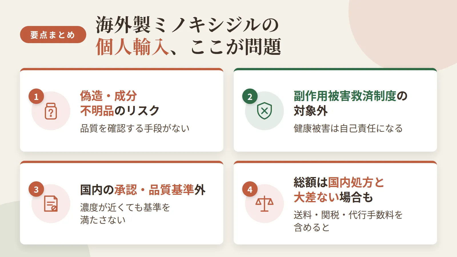 記事の要約: 個人輸入は品質確認の手段がなく偽造・成分不明品のリスクがある / 健康被害が起きても医薬品副作用被害救済制度の対象外で自己責任になる / 濃度が近くても海外製は国内の薬事承認・品質管理の基準を満たさない / 送料・関税・代行手数料を含めると総額は国内処方と大差ない場合もある