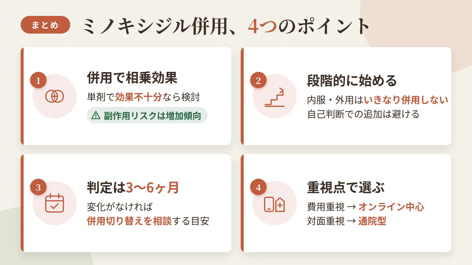 記事の要約: 単剤で効果不十分なら併用で相乗効果、ただし副作用リスクは増加傾向 / 内服・外用はいきなり併用せず段階的に、自己判断での追加は避けるべき / 効果判定の目安は3〜6ヶ月、変化がなければ併用切り替えを相談する目安に / 費用重視ならオンライン中心のクリニック、対面重視なら通院型が選びやすい