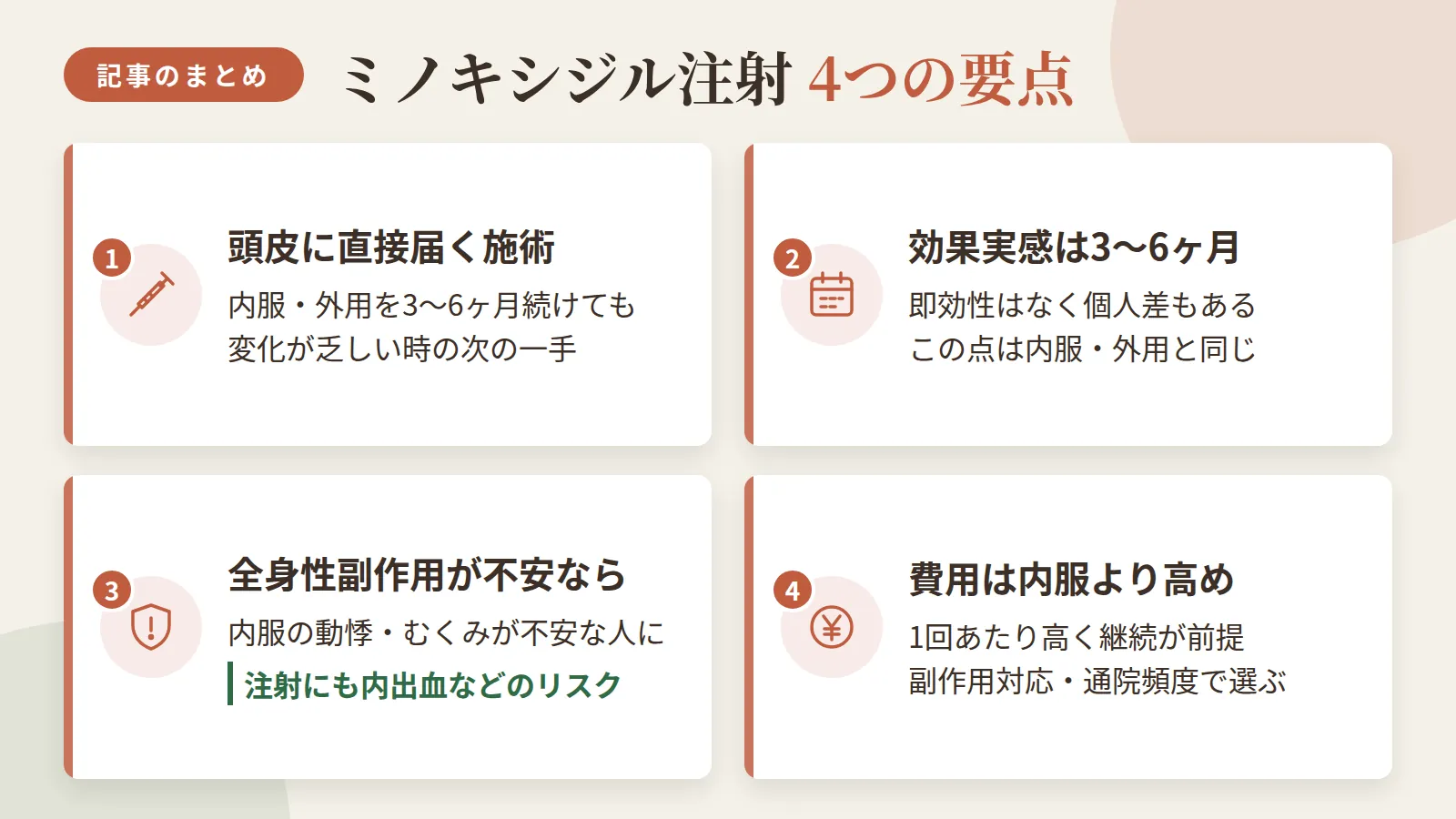 記事の要約: 注射は頭皮に直接届く施術。内服・外用を3〜6ヶ月続けても変化が乏しい時の次の一手になる / 効果実感までは3〜6ヶ月が目安で即効性があるわけではなく、個人差もある点は内服・外用と同じ / 内服の動悸・むくみなど全身性の副作用が不安な人には選択肢になるが、注射にも内出血などのリスクはある / 費用は1回あたり内服より高く継続前提。副作用対応や通院頻度を基準にクリニックを選ぶとよい