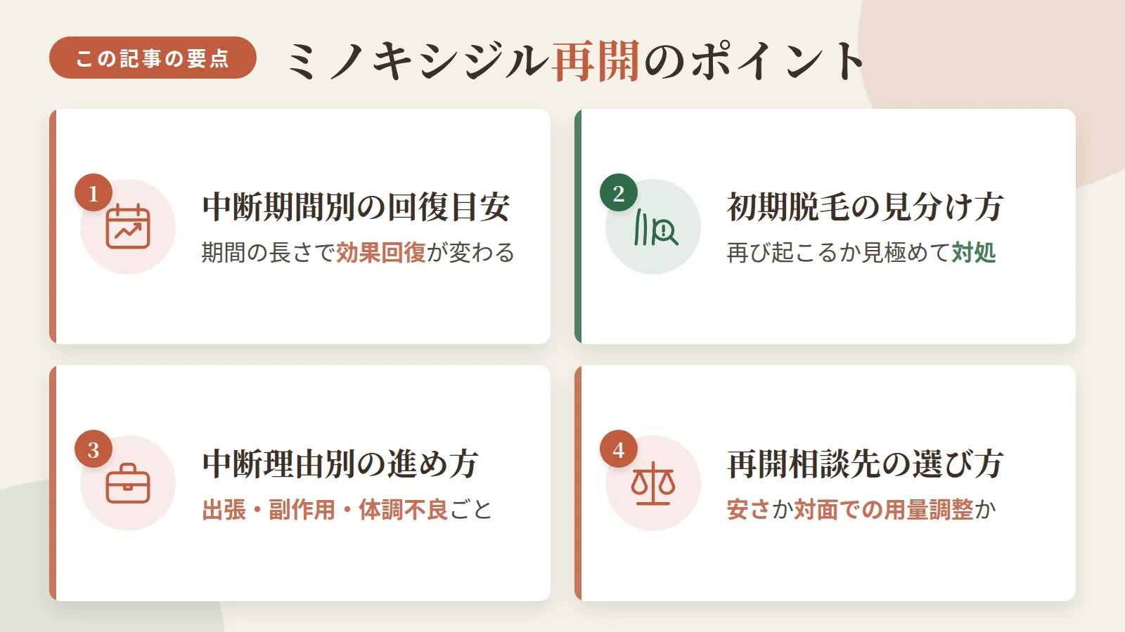 記事の要約: 中断期間の長さ別に見る、ミノキシジル再開後の効果回復の目安 / 再開時に初期脱毛が再び起こるかどうかの見分け方と対処法 / 出張・副作用・体調不良など、中断理由別に見る再開の進め方 / 安さ重視か対面での用量調整重視かで、再開相談先の選び方は変わる