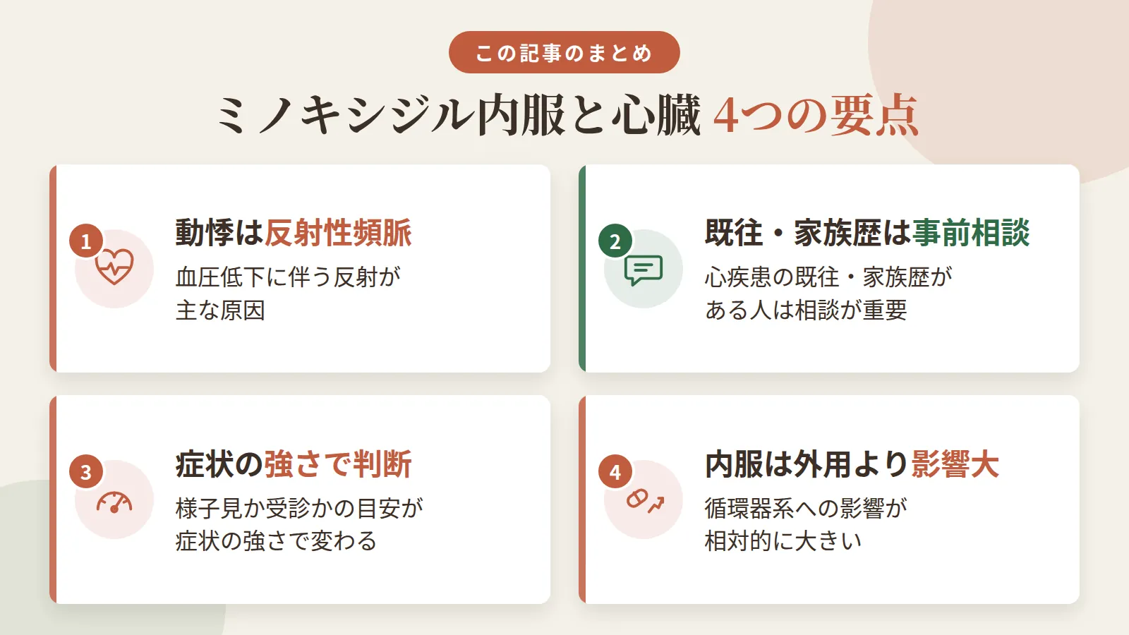 記事の要約: 動悸は血圧低下に伴う反射性頻脈が主な原因 / 心疾患の既往・家族歴がある人は事前の相談が重要 / 症状の強さで様子見か受診かの目安が変わる / 内服は外用より循環器系への影響が相対的に大きい