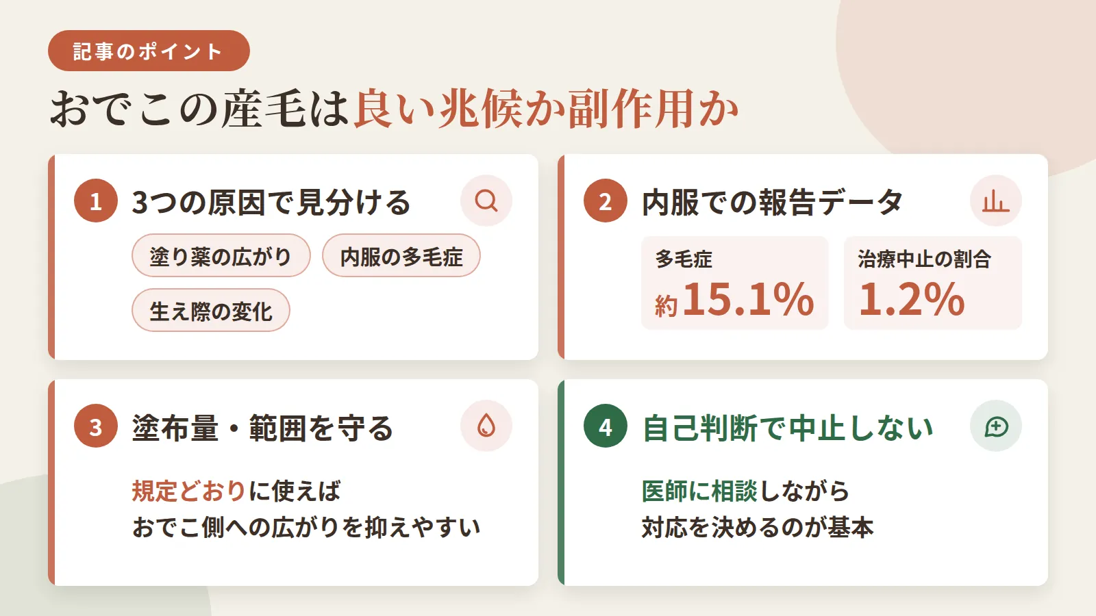 記事の要約: おでこの産毛は塗り薬の広がり・内服の多毛症・生え際の変化のいずれかで見分けられる / 内服ミノキシジルでの多毛症は約15.1%、治療中止に至った割合は1.2%という報告がある / 塗布量・範囲を規定どおりに守ると、おでこ側への広がりは抑えやすい / 気になる産毛があっても自己判断で中止せず、医師に相談しながら対応を決めるのが基本