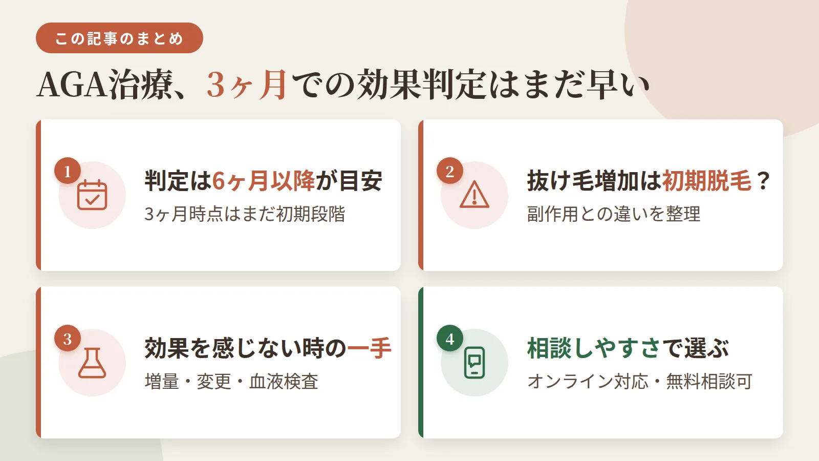 記事の要約: 3ヶ月時点はまだ初期段階、判定は6ヶ月以降が目安 / 抜け毛増加は初期脱毛の可能性、副作用との違いを整理 / 効果を感じない場合の増量・変更・血液検査という次の一手 / 経過相談のしやすさを重視するならオンライン対応・無料相談可のクリニックが選びやすい