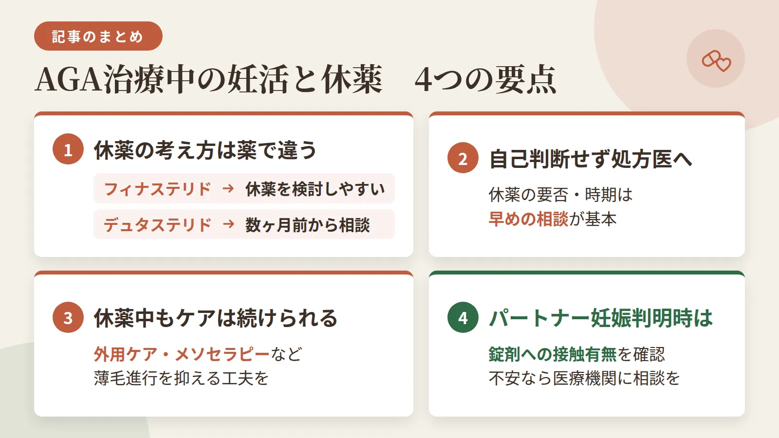 記事の要約: フィナステリドは休薬を検討しやすいが、デュタステリドは数ヶ月前からの相談が現実的 / 休薬の要否・時期は自己判断せず、処方医への早めの相談が基本 / 休薬中も外用ケアやメソセラピーなど薄毛進行を抑える工夫は続けられる / パートナー妊娠判明時は錠剤への接触有無を確認し、不安なら医療機関に相談を