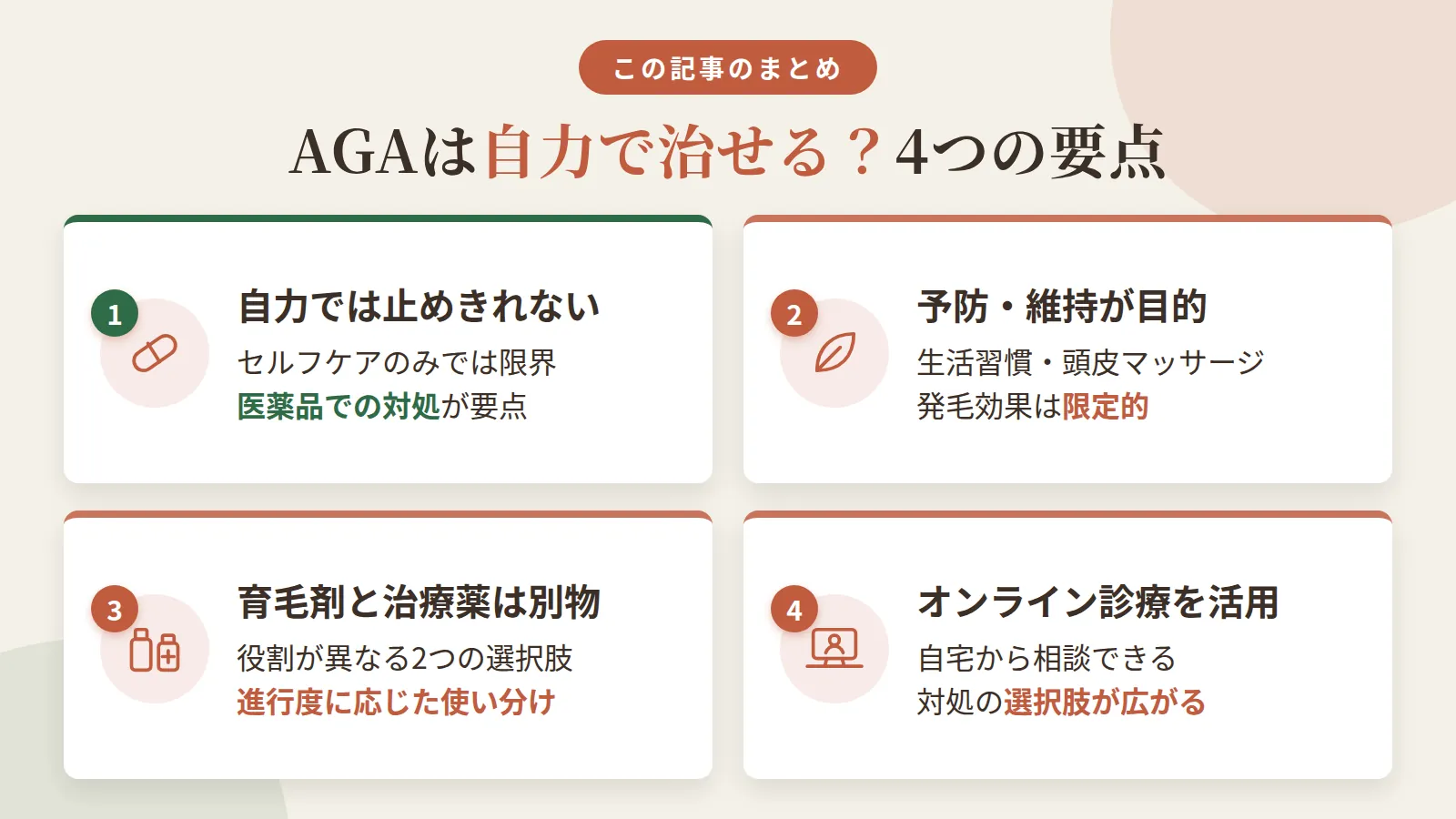 記事の要約: AGAは自力・セルフケアのみでは進行を止めきれず、医薬品による対処が要点 / 生活習慣改善や頭皮マッサージは予防・維持が目的で、発毛効果は限定的 / 育毛剤と治療薬は役割が異なり、進行度に応じた使い分けが判断の軸 / オンライン診療なら自宅から相談でき、対処の選択肢を広げられる