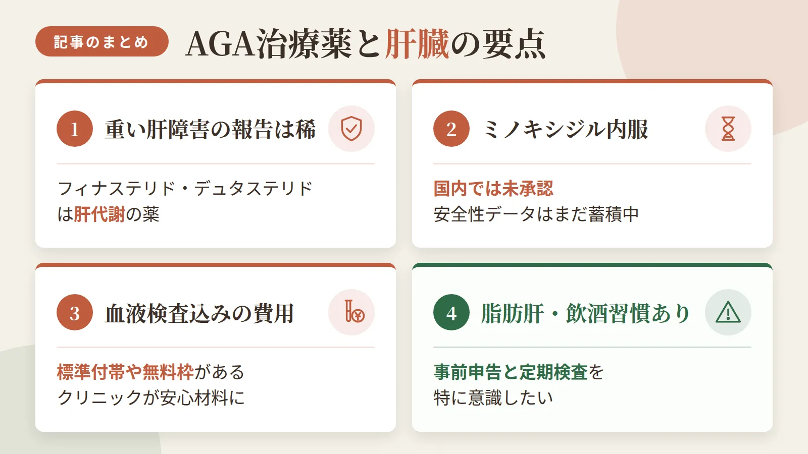 記事の要約: フィナステリド・デュタステリドは肝代謝だが、重い肝障害の報告はいずれも稀 / ミノキシジル内服は国内未承認で、安全性データはまだ蓄積中 / 血液検査込みの費用を重視するなら、標準付帯や無料枠があるクリニックが安心材料になる / 脂肪肝や飲酒習慣がある人は、事前申告と定期検査を特に意識したい