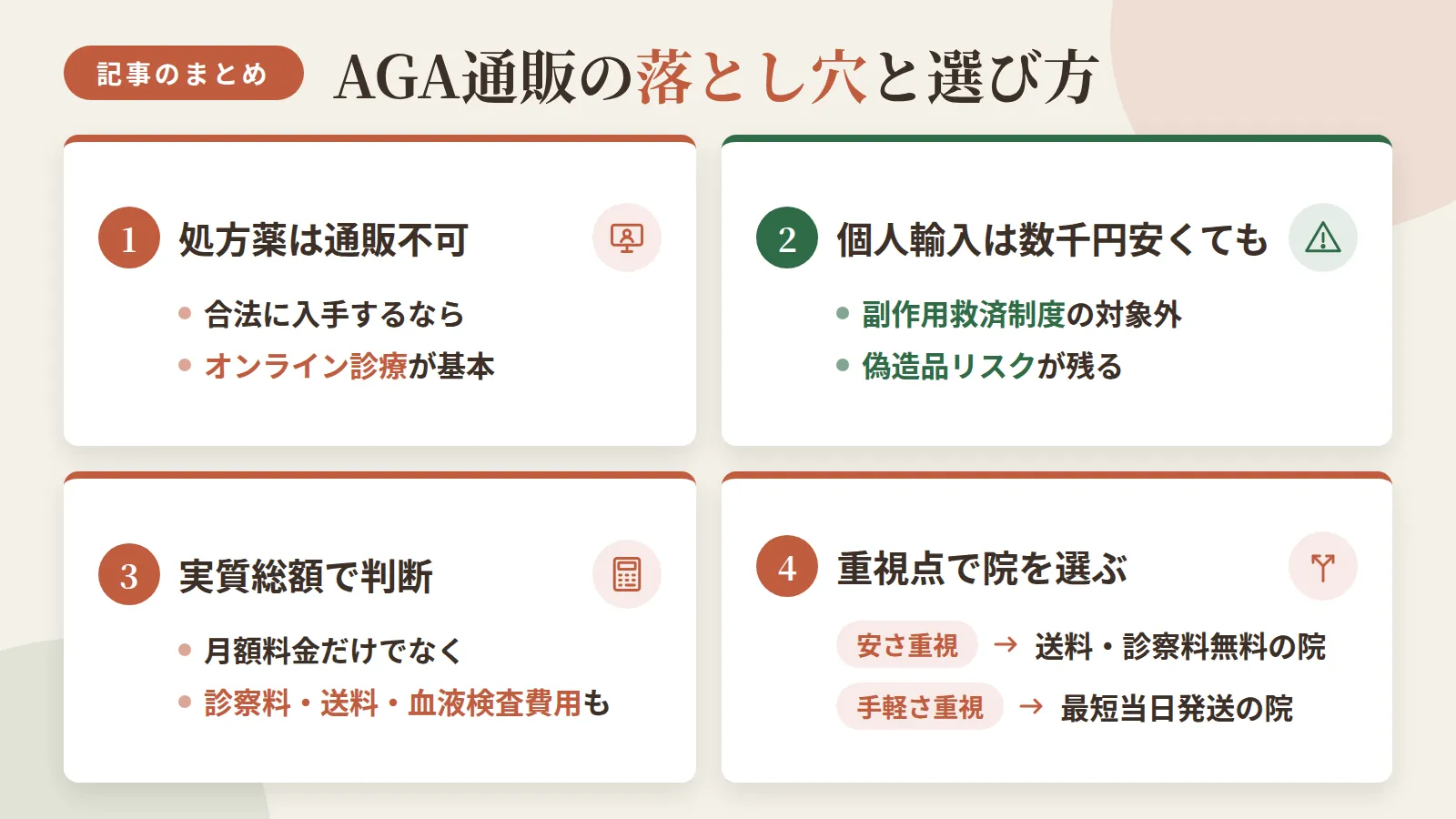 記事の要約: 処方薬は通販不可、合法的に入手するならオンライン診療が基本 / 個人輸入は数千円安くても副作用救済制度の対象外・偽造品リスクが残る / 月額料金だけでなく診察料・送料・血液検査費用を含めた実質総額で判断を / 安さ重視なら送料無料・診察料無料の院、通院の手軽さ重視なら最短当日発送の院が候補