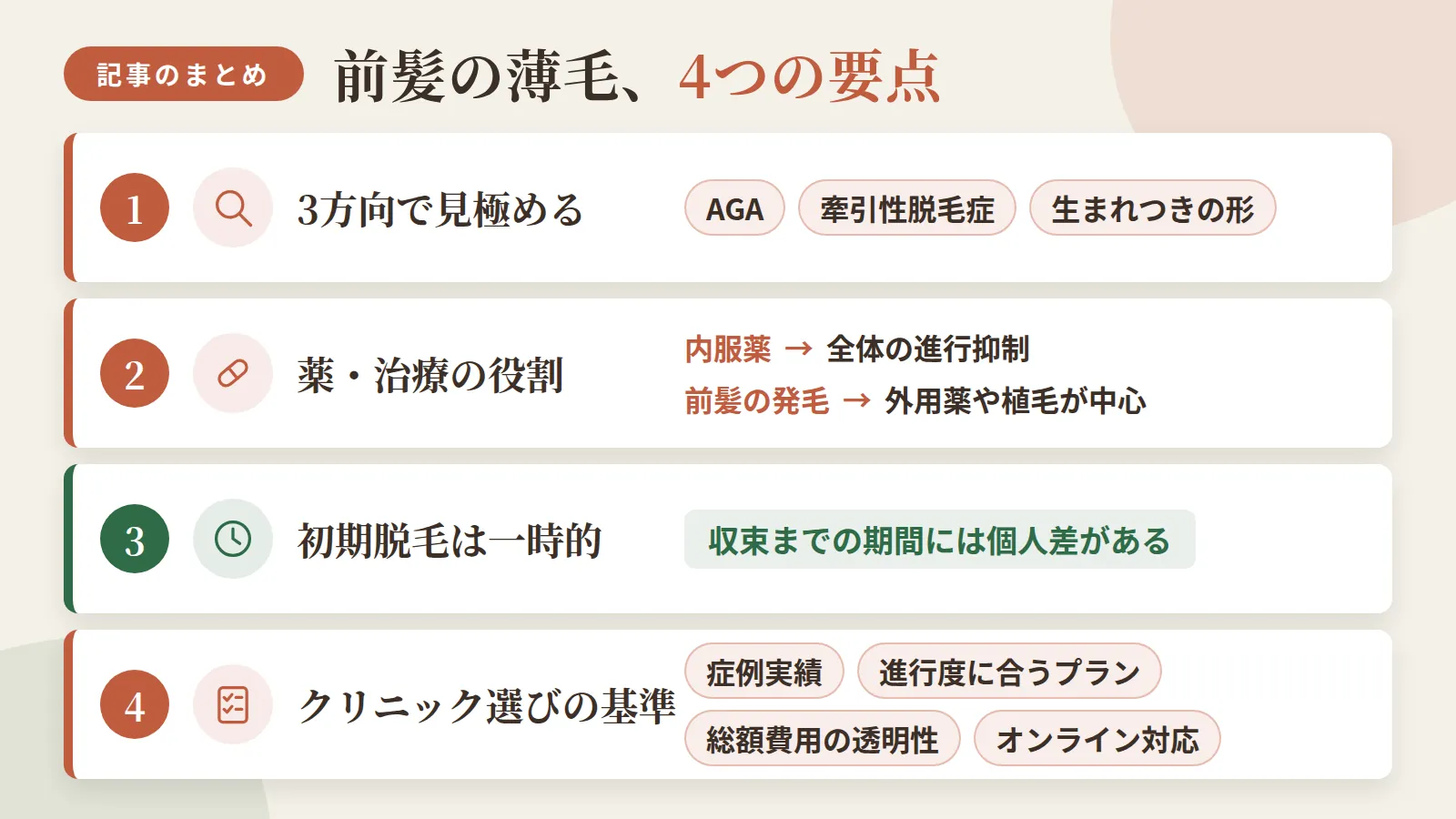 記事の要約: 前髪の後退はAGAと牽引性脱毛症・生まれつきの形の3方向で見極める / 内服薬は全体の進行抑制、前髪の発毛には外用薬や植毛が中心 / 初期脱毛は一時的な現象で、収束までの期間には個人差がある / 選ぶ基準は症例実績・進行度に合うプラン・総額費用の透明性・オンライン対応
