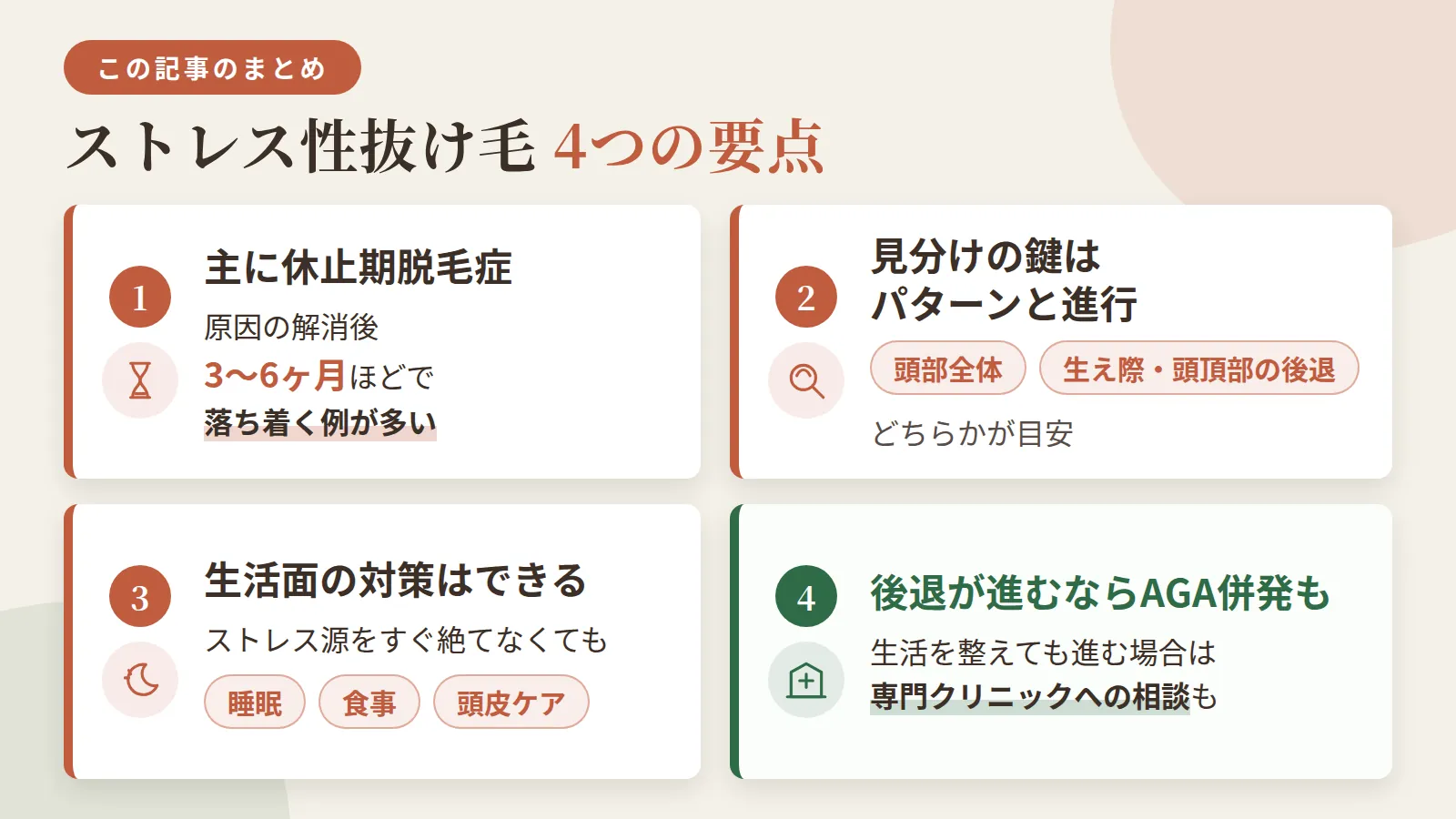 記事の要約: ストレス性抜け毛は主に休止期脱毛症で、原因解消後3〜6ヶ月ほどで落ち着く例が多い / 見分けの鍵は「脱毛パターン」と「進行の有無」。頭部全体か、生え際・頭頂部の後退かが目安 / ストレス源をすぐ絶てなくても、睡眠・食事・頭皮ケアなど生活面の対策はできる / 生活を整えても後退が進む場合はAGAの併発も考えられ、専門クリニックへの相談も選択肢