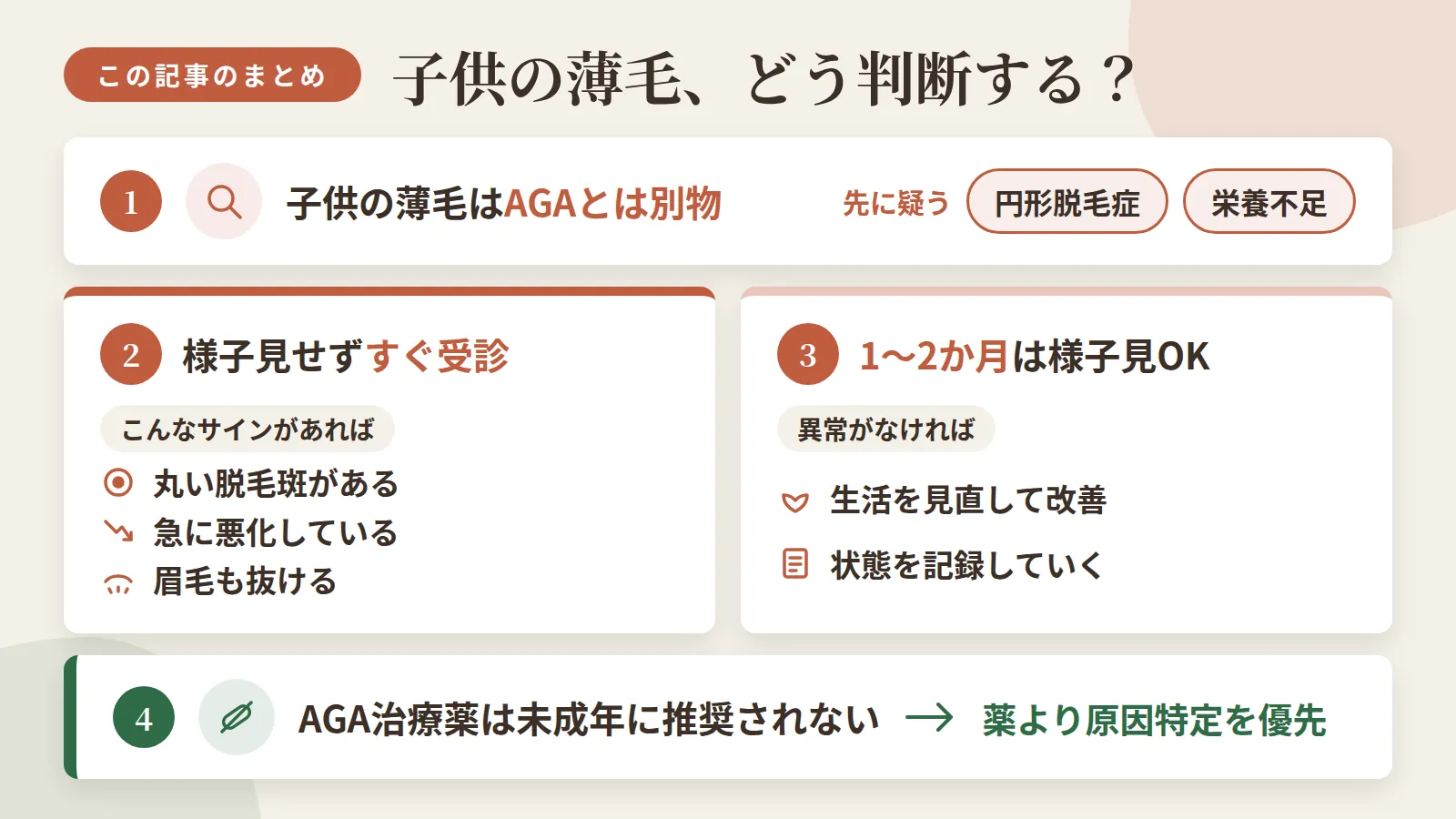 記事の要約: 子供の薄毛はAGAとは別物でAGA自体は稀、円形脱毛症や栄養不足を先に疑う / 丸い脱毛斑や急な悪化、眉毛も抜けるなら様子見せずすぐ受診を / 異常がなければ1〜2か月は生活改善と記録で様子見してよい / AGA治療薬は未成年に推奨されず、薬より先に原因特定を優先すべき