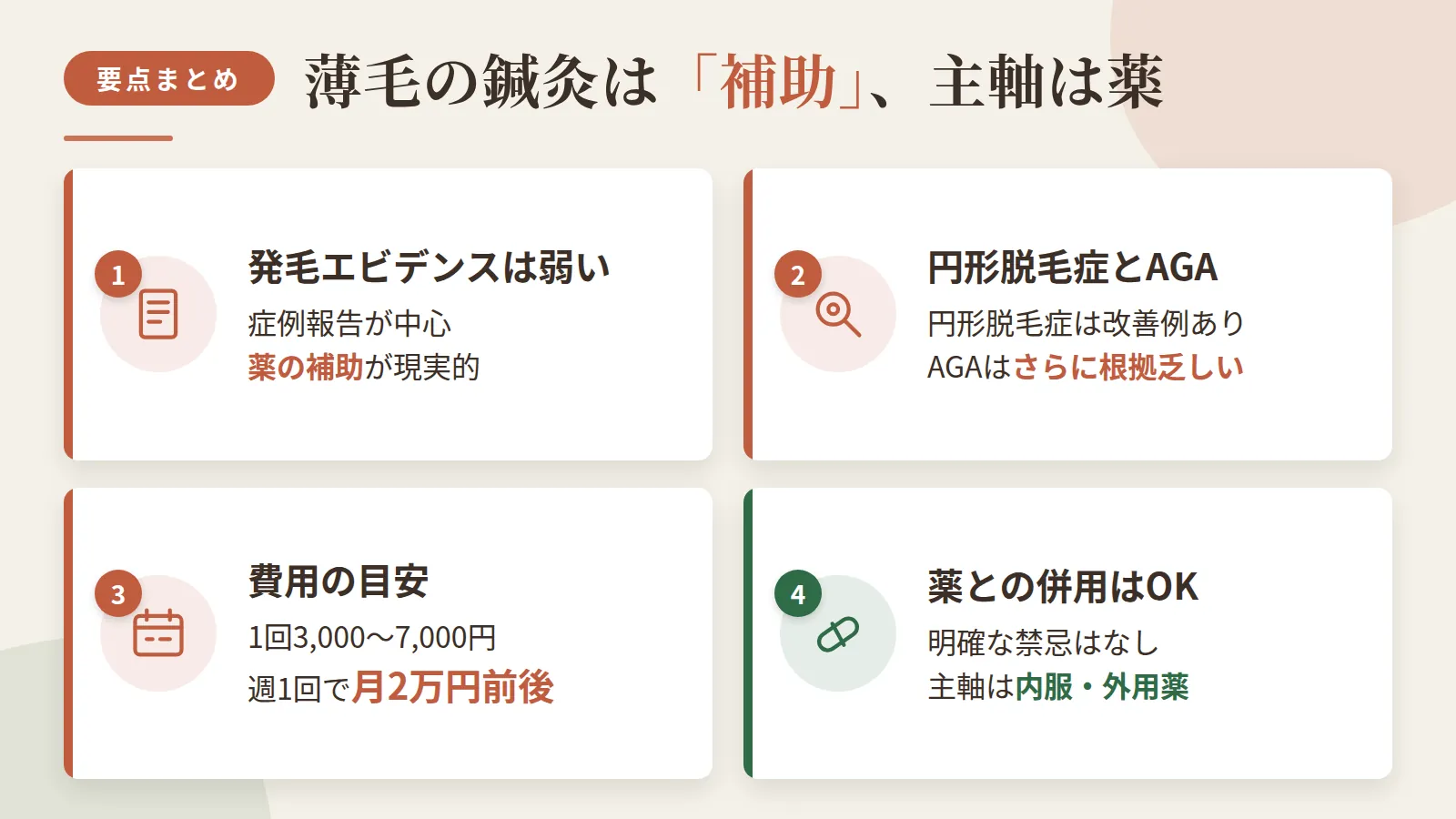 記事の要約: 鍼灸単独の発毛エビデンスは症例報告中心で弱く、薬物治療の補助として使うのが現実的 / 円形脱毛症には改善例の報告があるが、AGAへの有効性はさらに根拠が乏しい / 鍼灸の費用は1回3,000〜7,000円・週1回半年〜1年が目安で、総額は月2万円前後になり得る / 薬との併用に明確な禁忌はなく、進行を抑える主軸はあくまで内服・外用薬